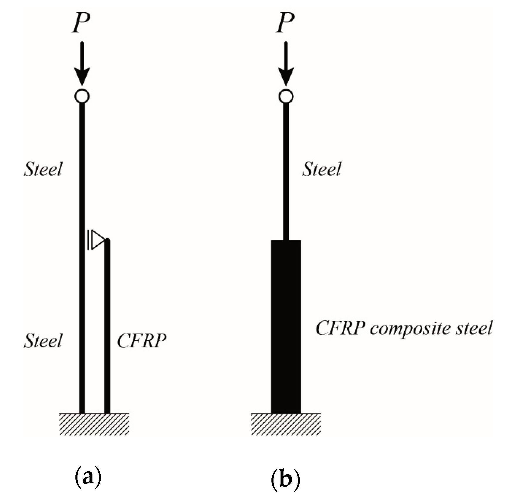 Materials 13 03540 g013