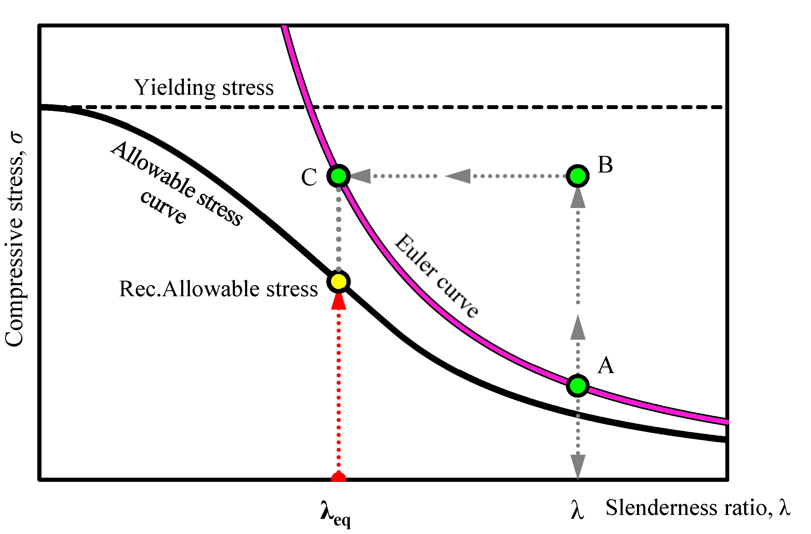 Materials 13 03540 g014