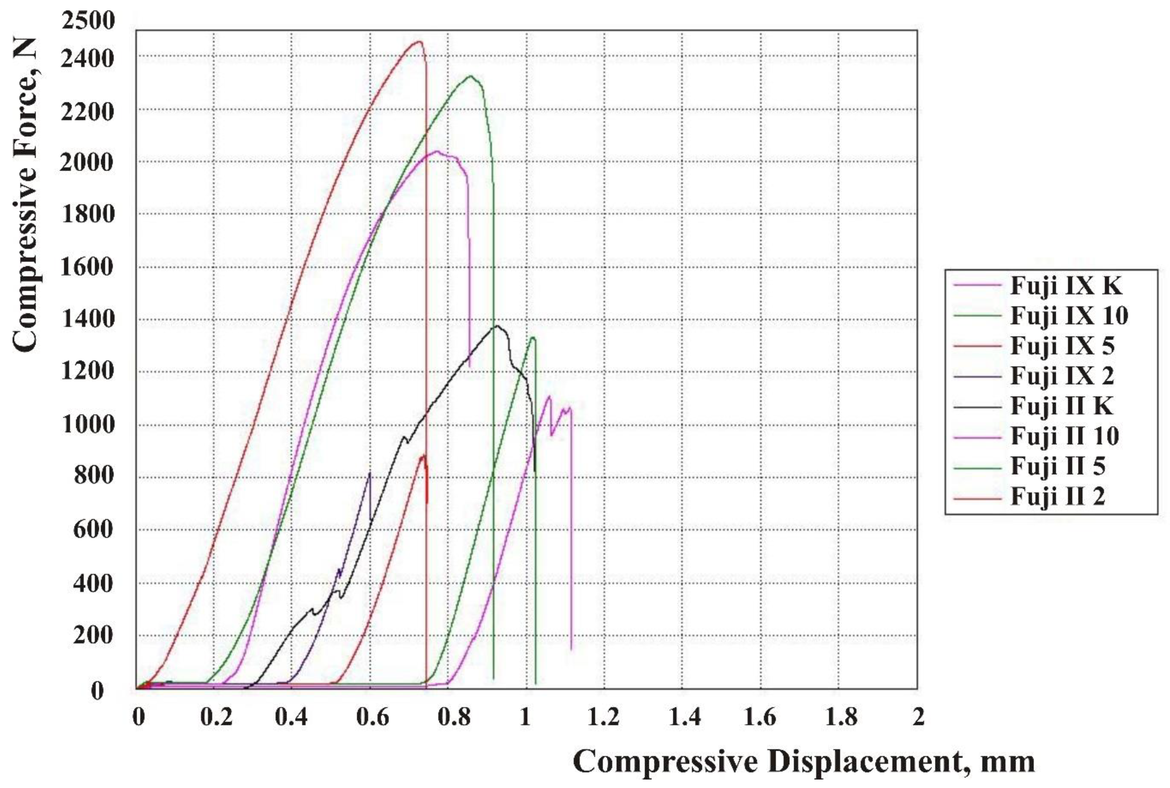 Materials 13 03542 g002