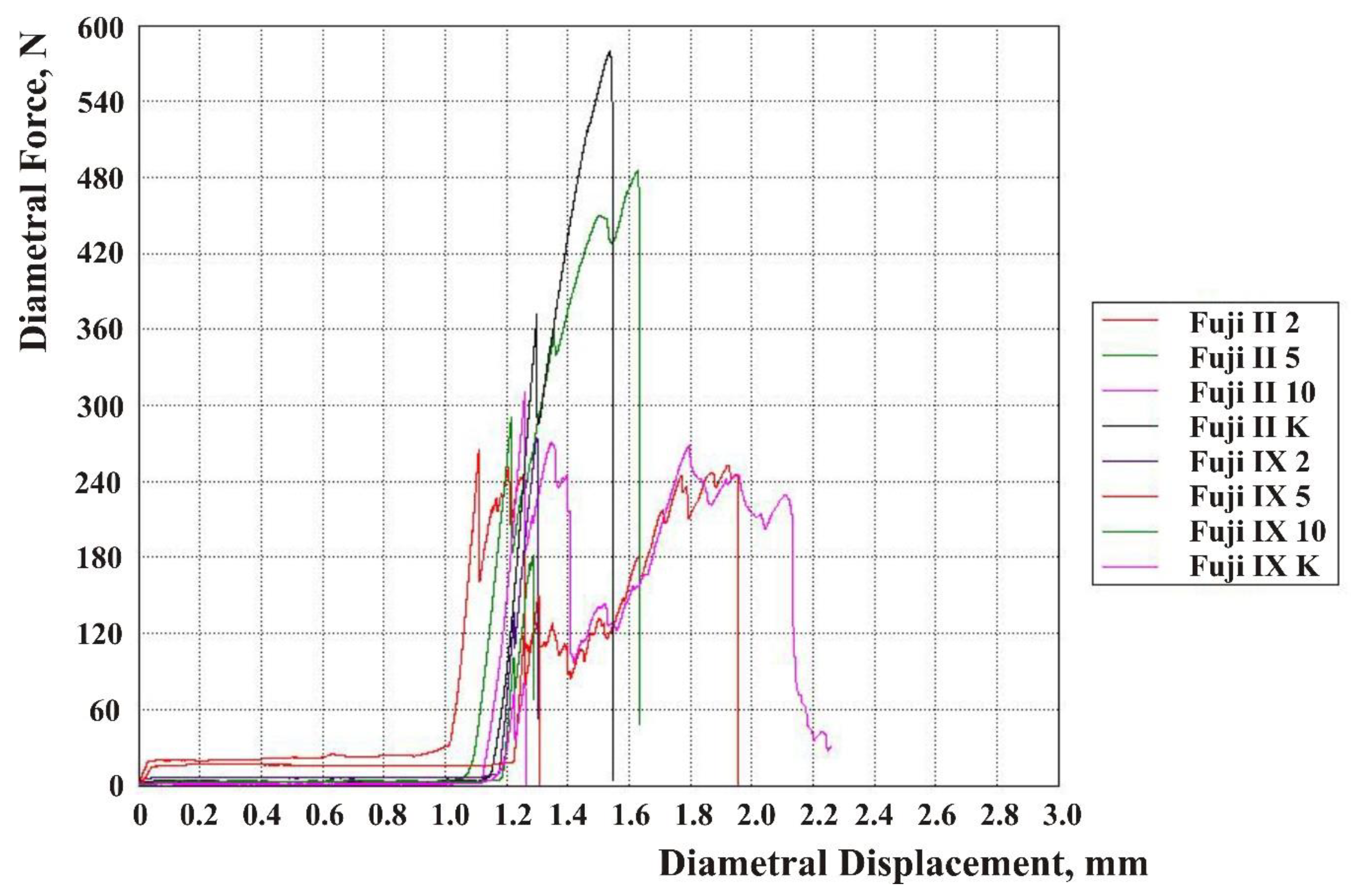 Materials 13 03542 g003