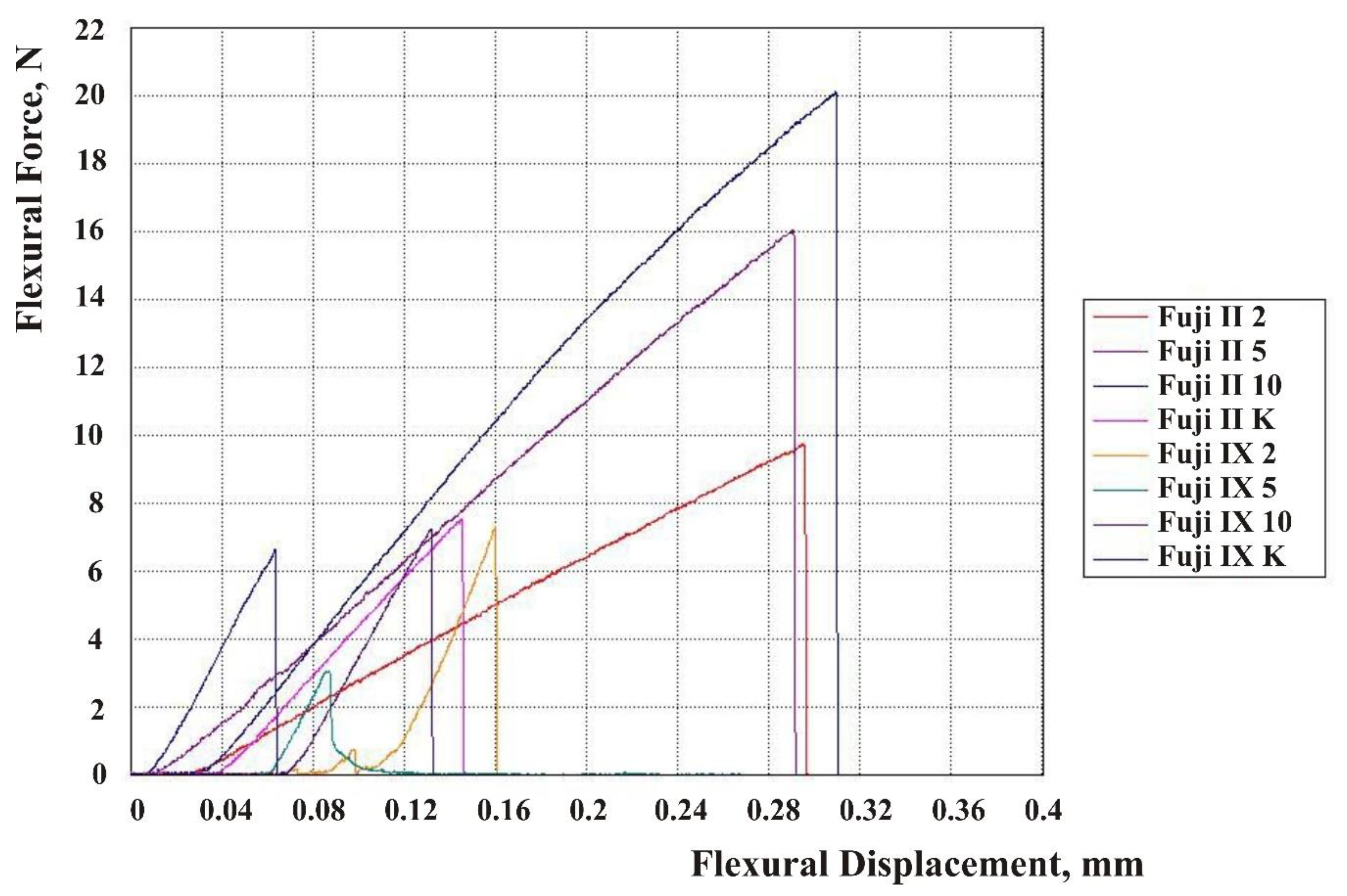 Materials 13 03542 g004