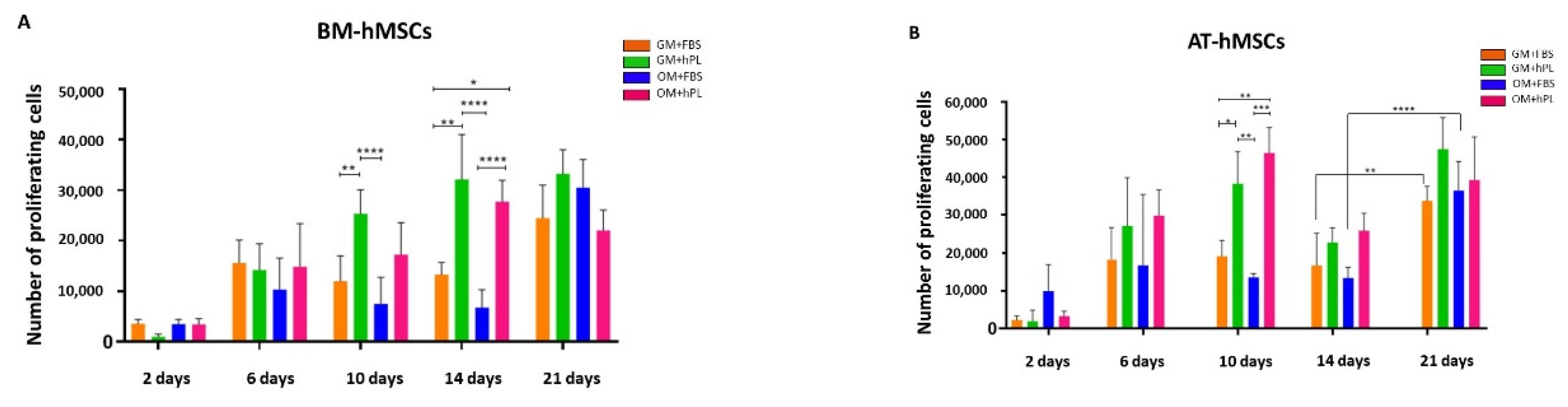 Materials 13 03546 g002