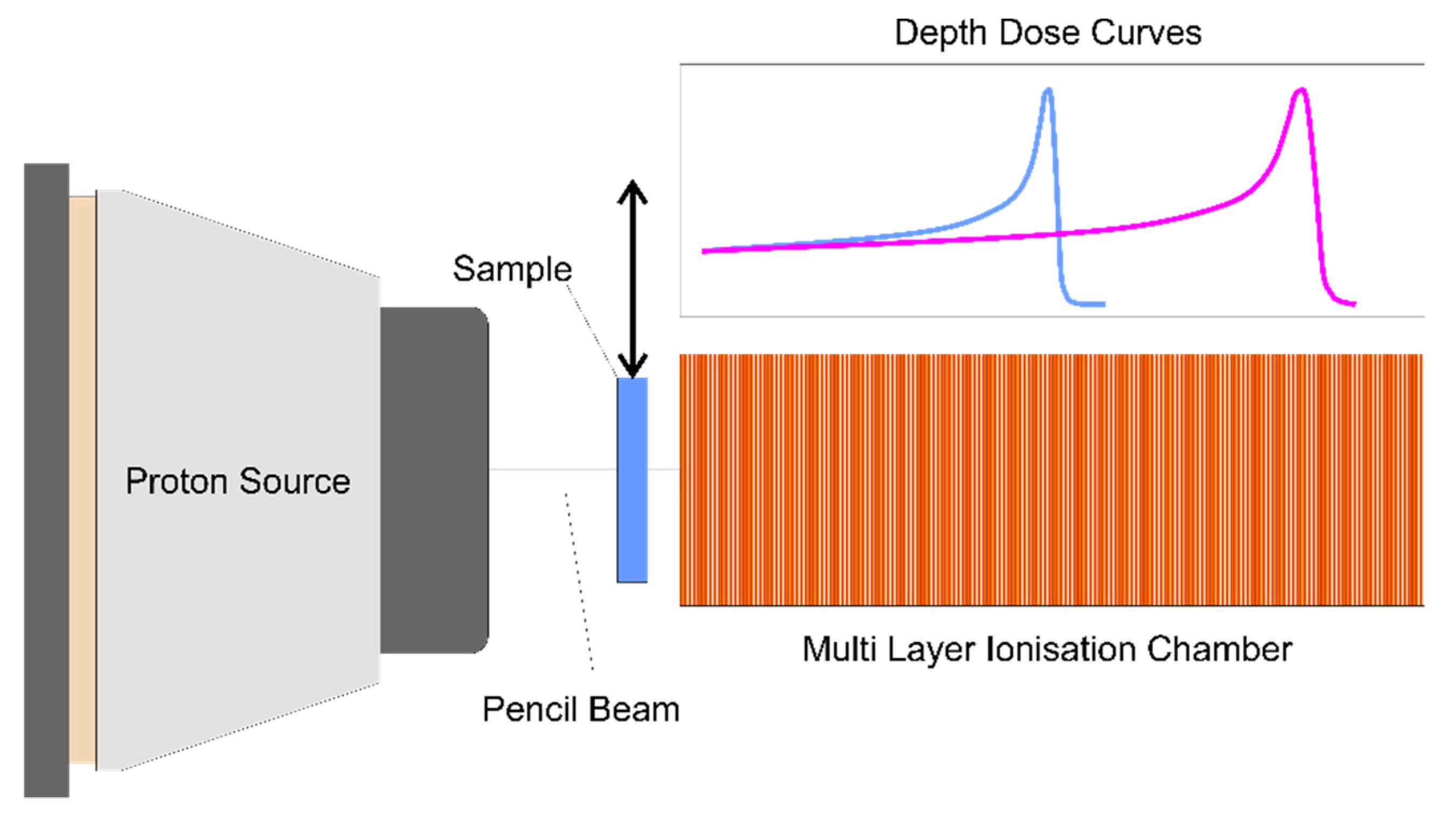 Materials 13 03549 g001