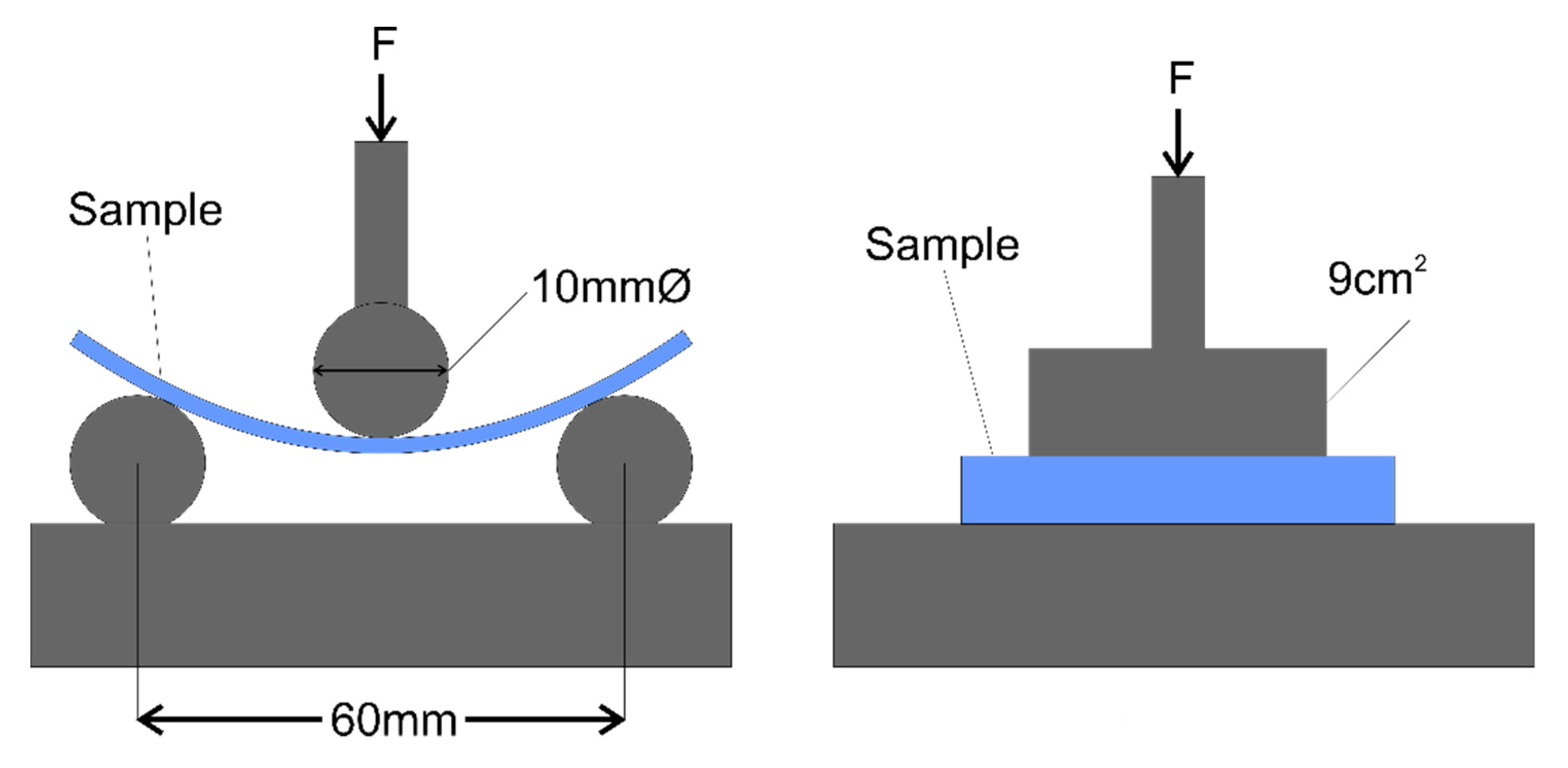 Materials 13 03549 g004
