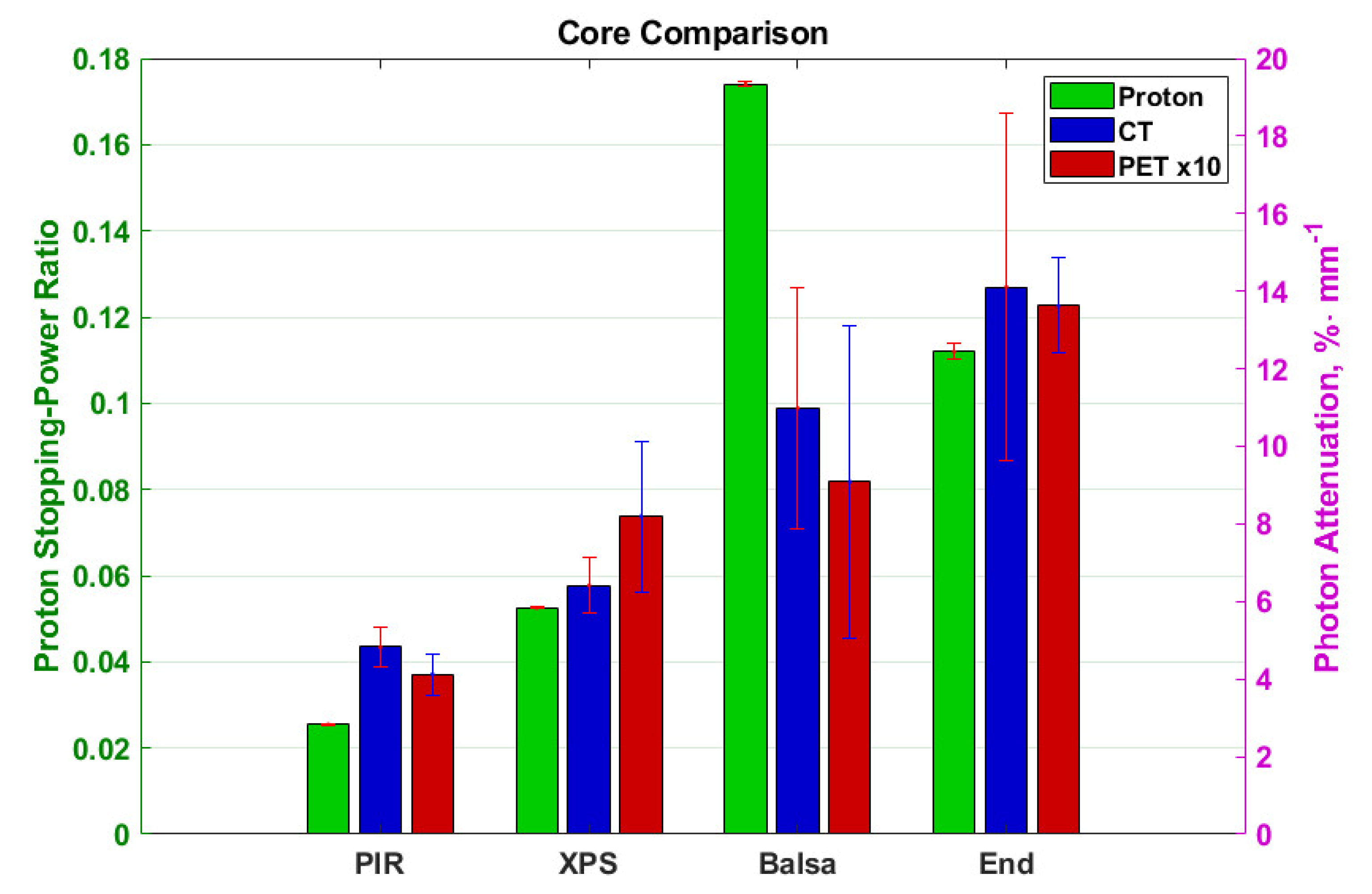 Materials 13 03549 g005