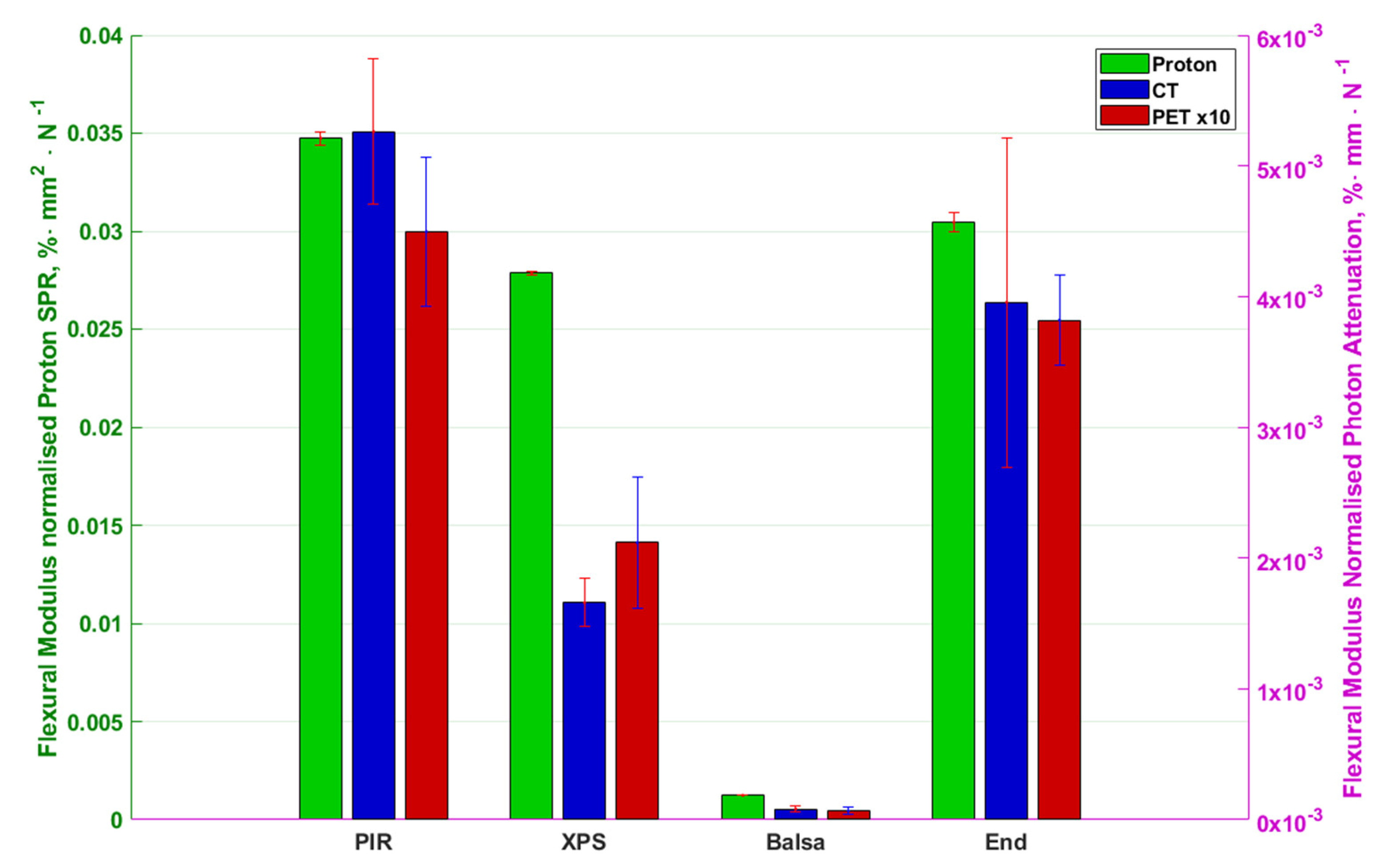 Materials 13 03549 g006