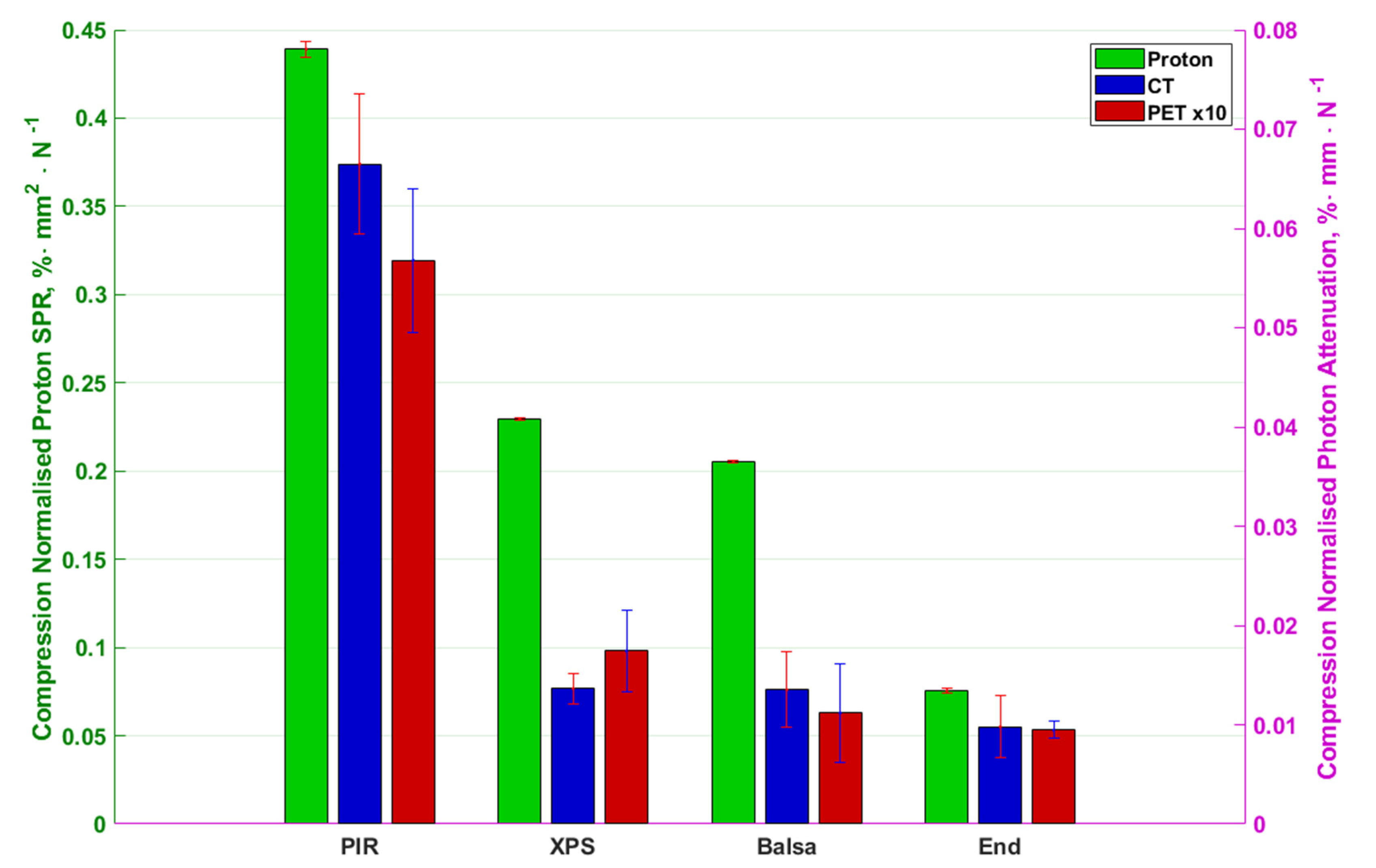 Materials 13 03549 g007