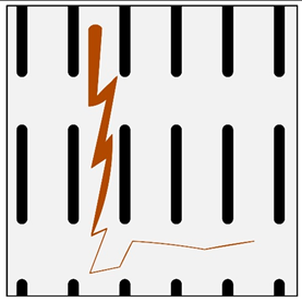 Materials 13 03552 i004