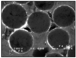 Materials 13 03552 i009