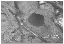 Materials 13 03552 i011