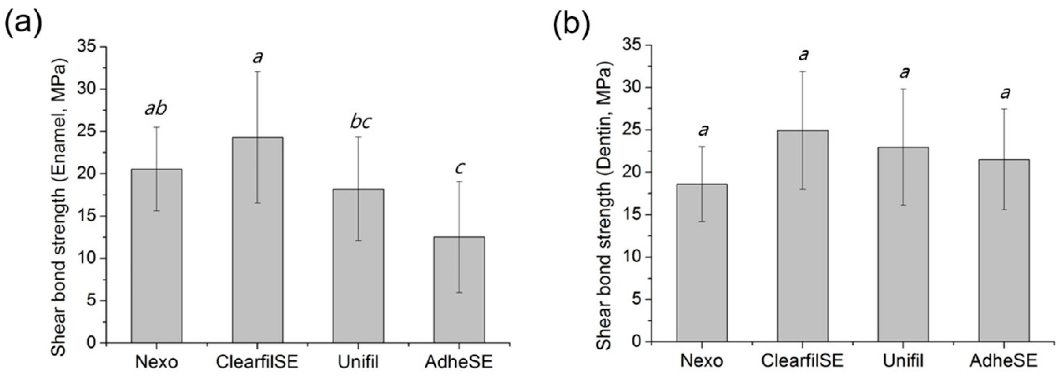 Materials 13 03553 g004