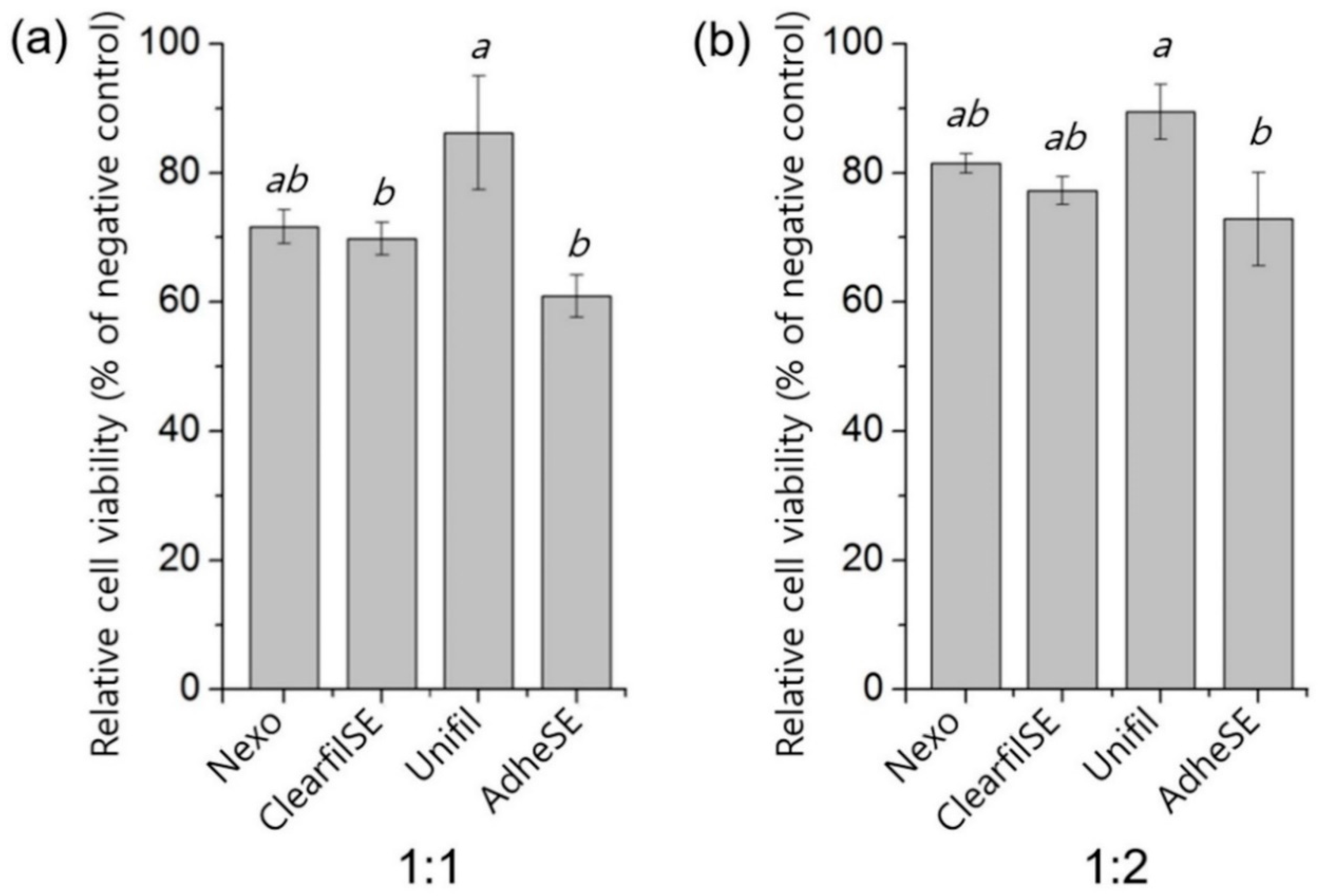Materials 13 03553 g005