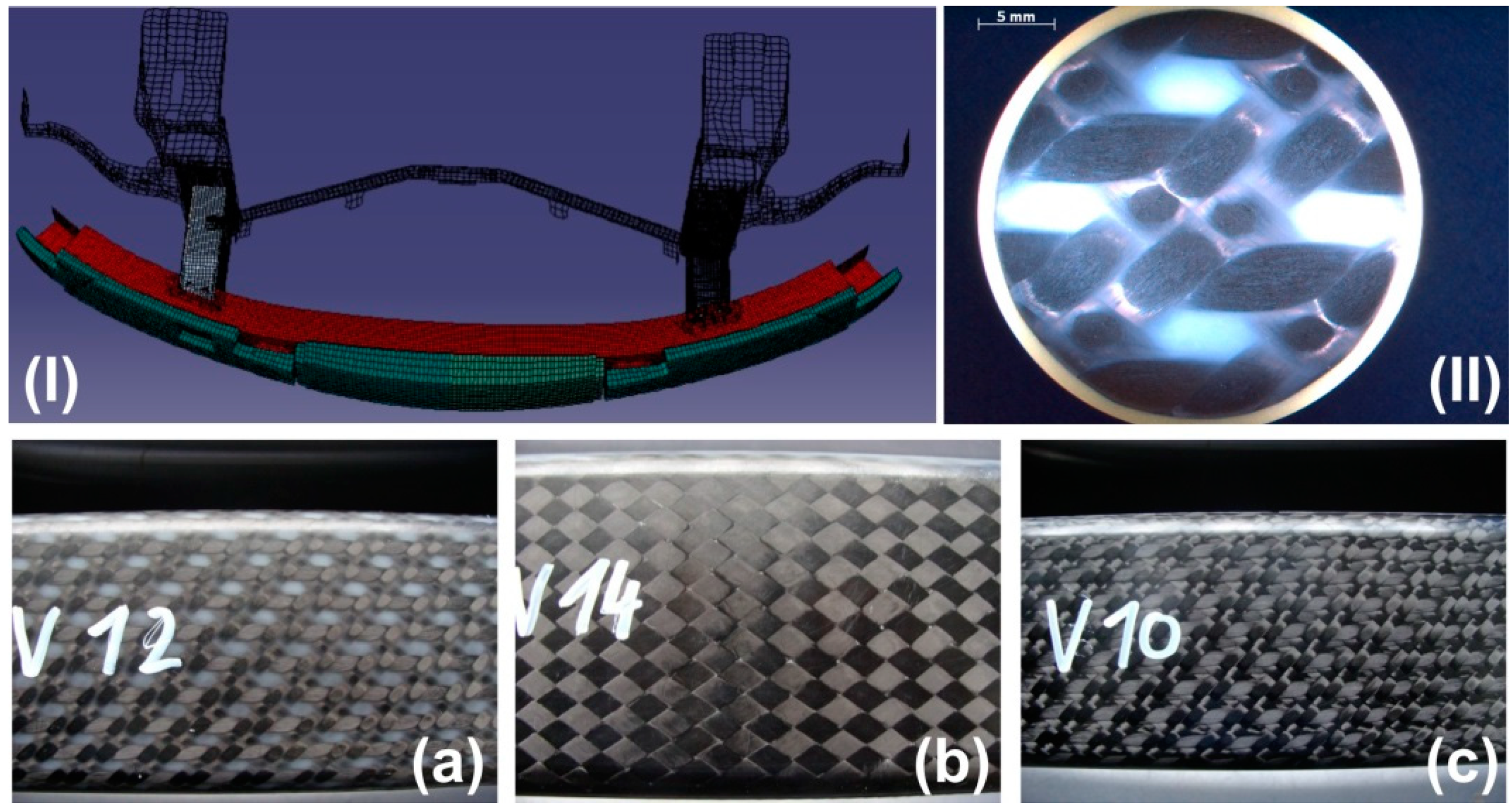 Materials 13 03554 g001