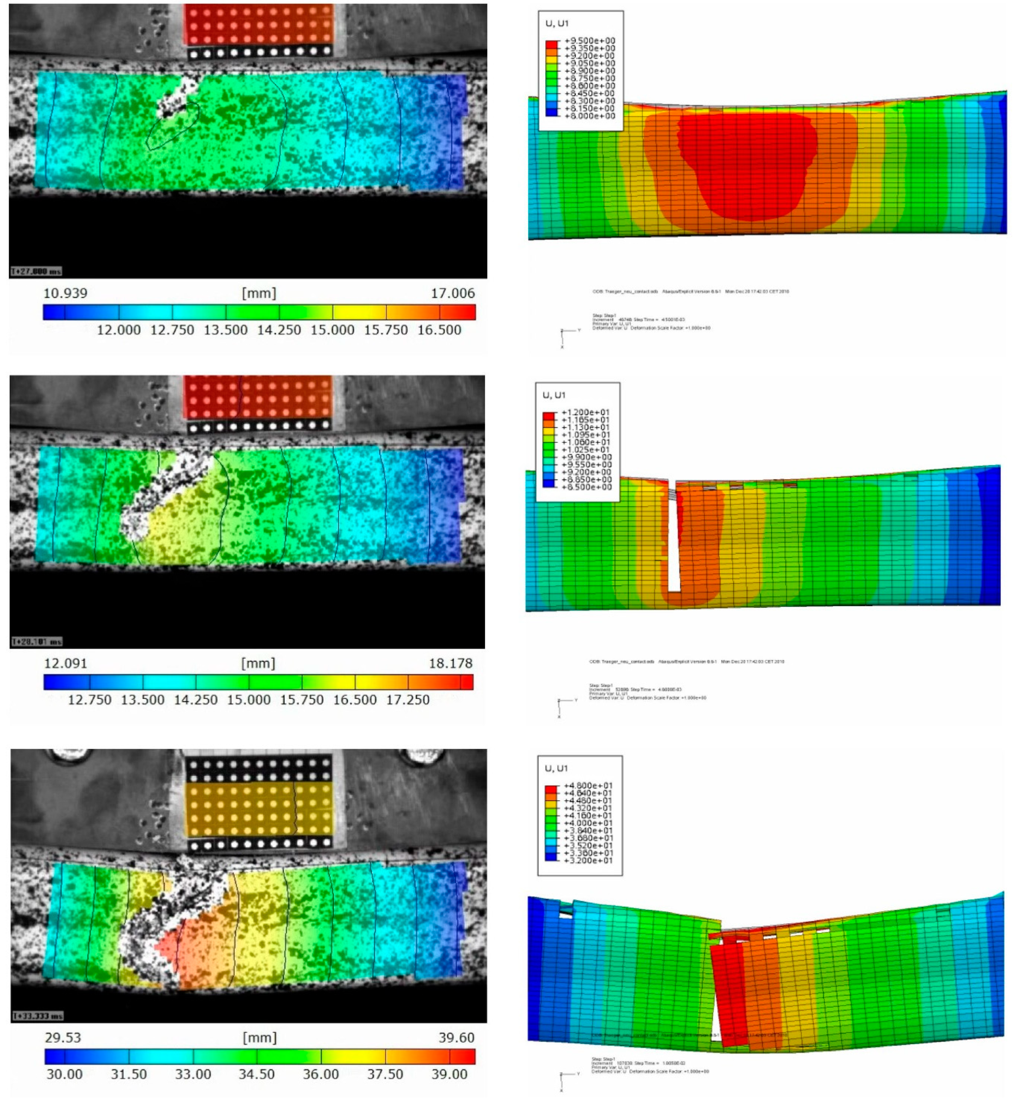 Materials 13 03554 g011b