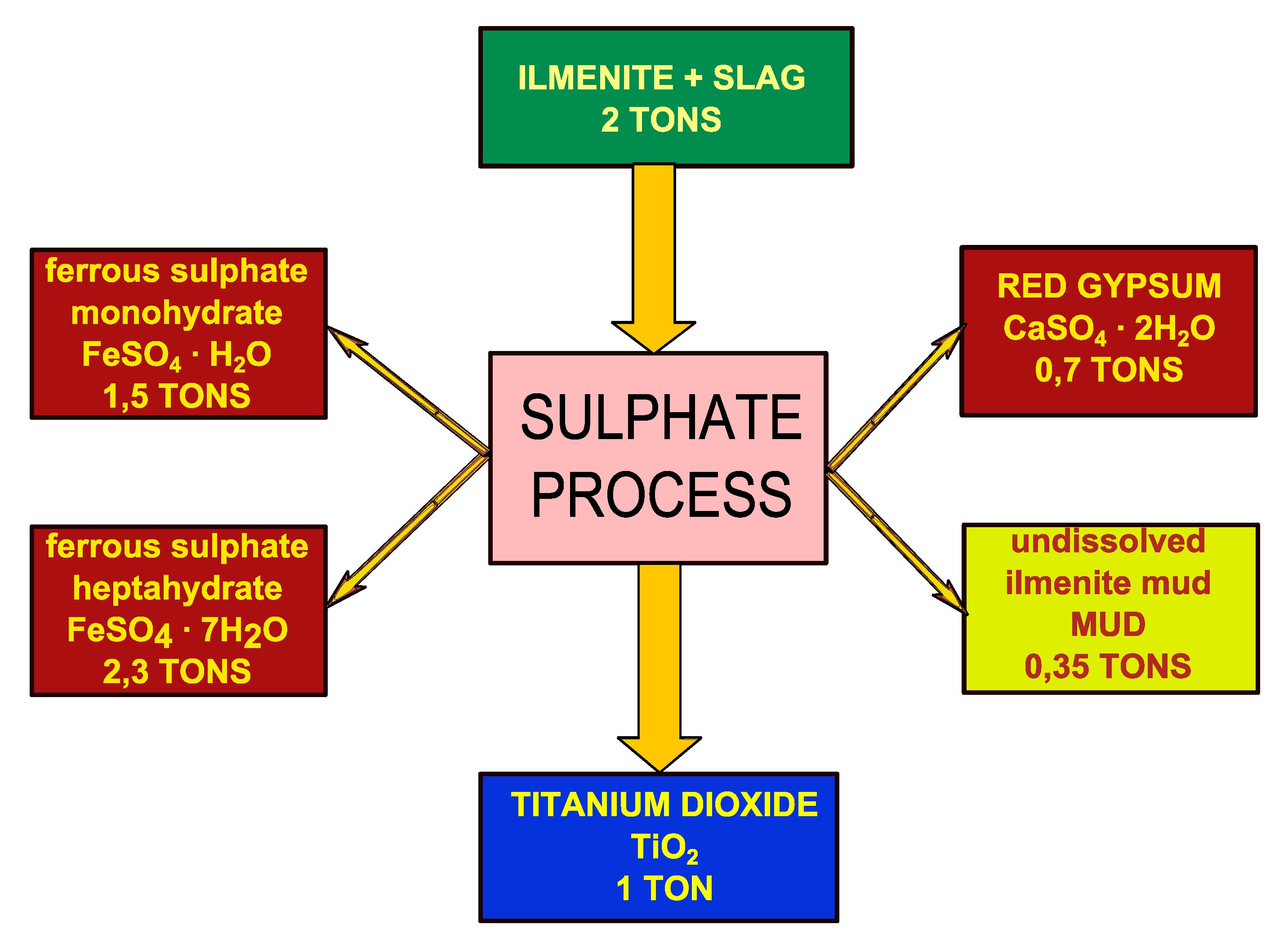 Materials 13 03555 g001