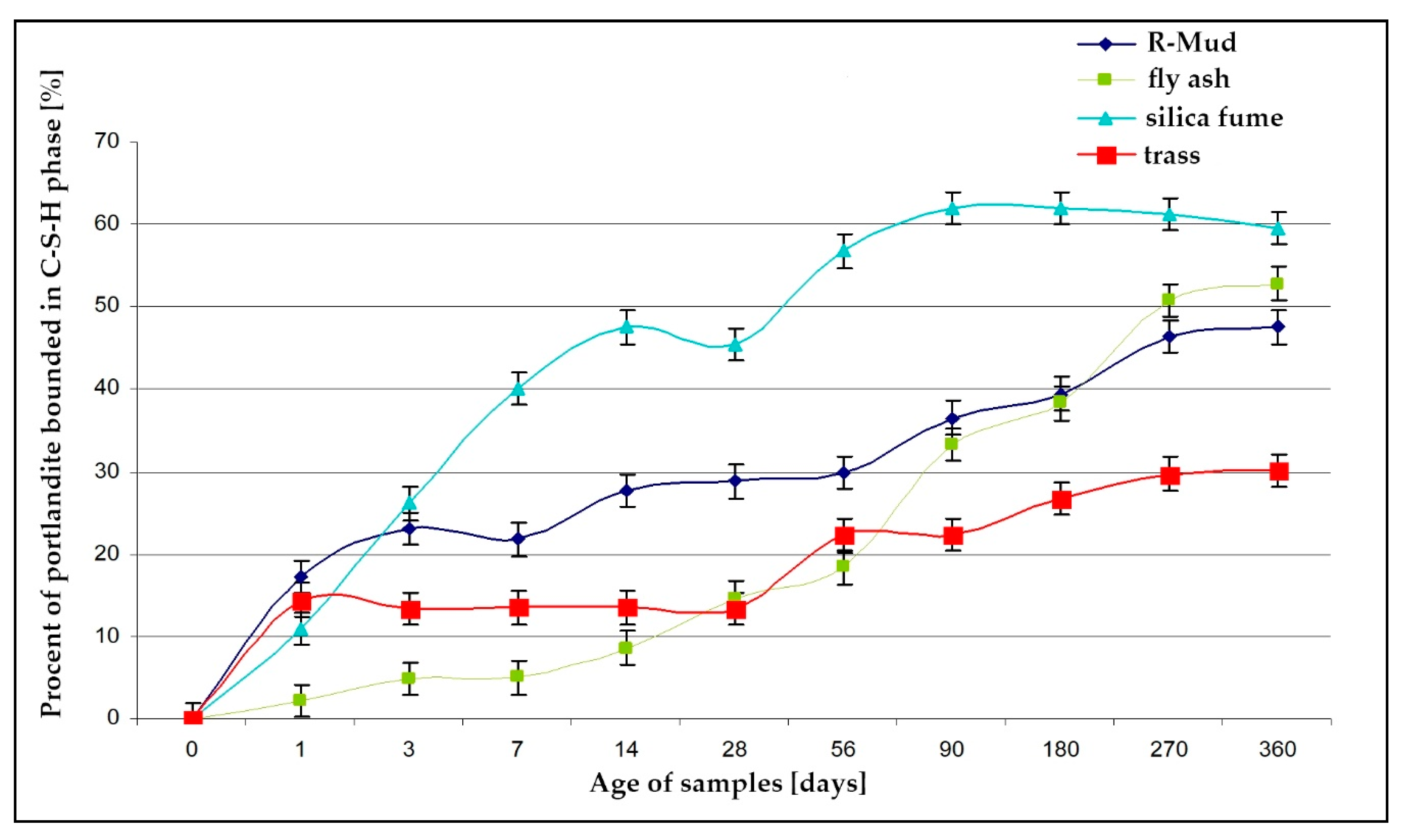 Materials 13 03555 g009