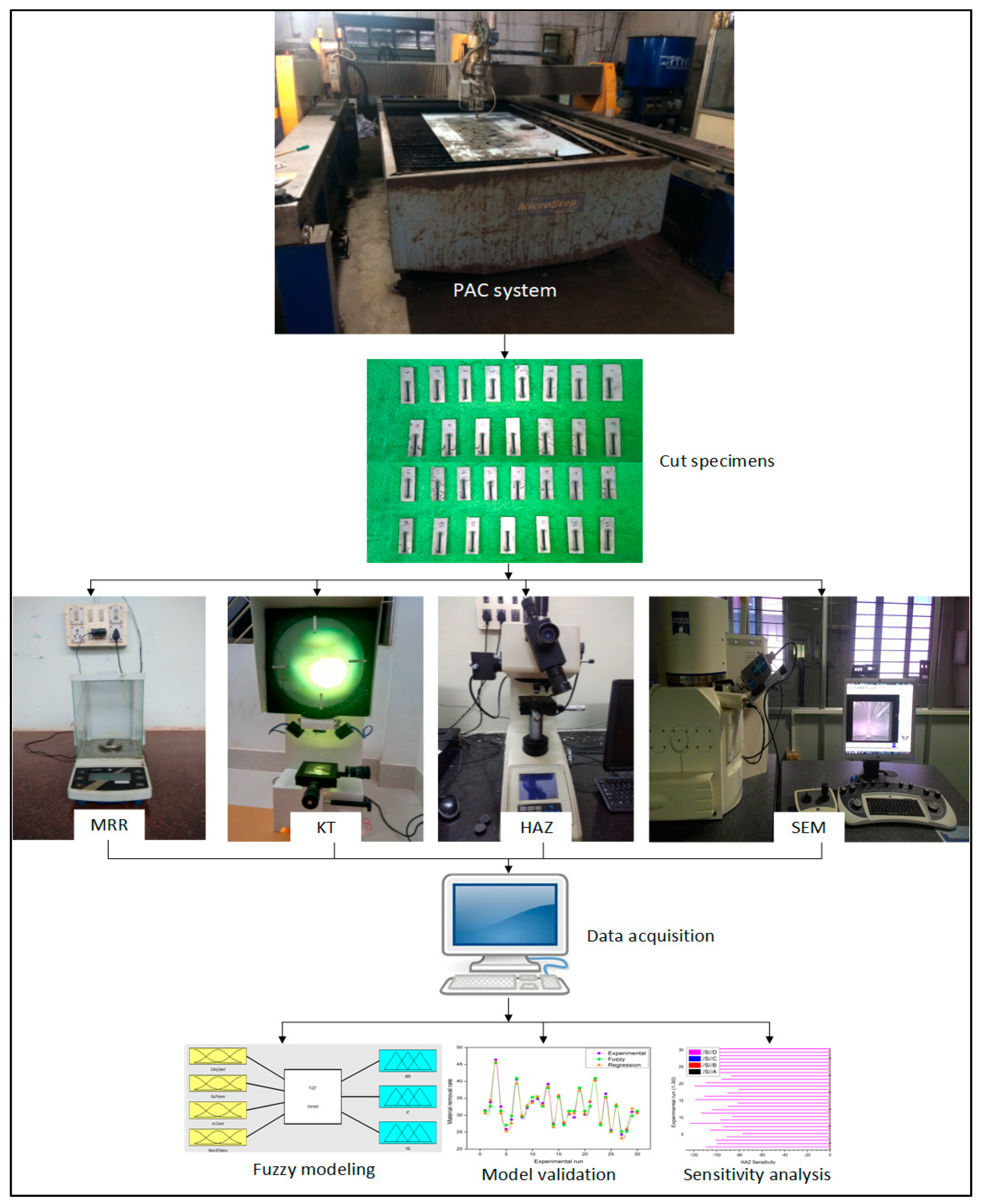Materials 13 03558 g002