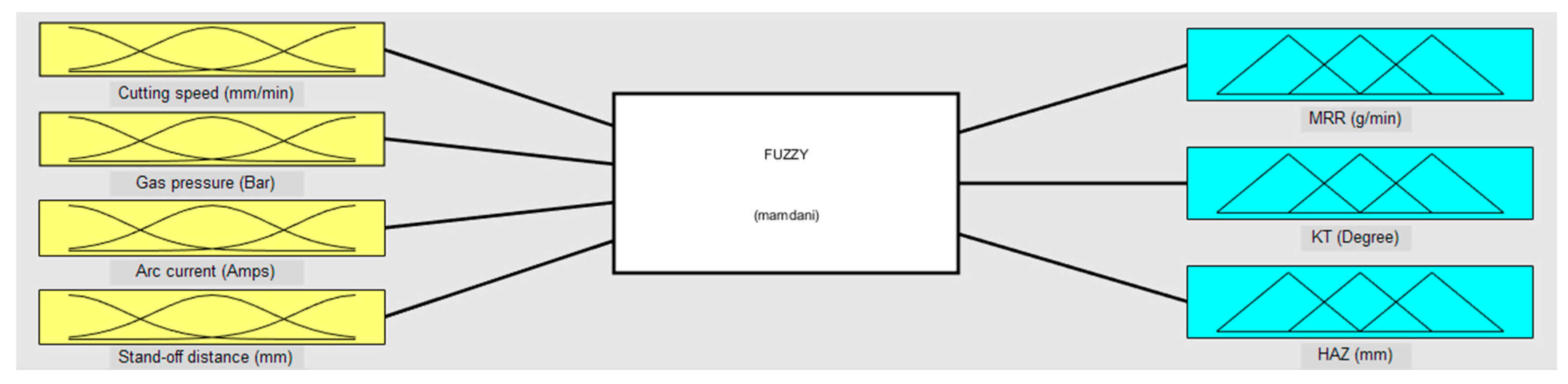 Materials 13 03558 g005