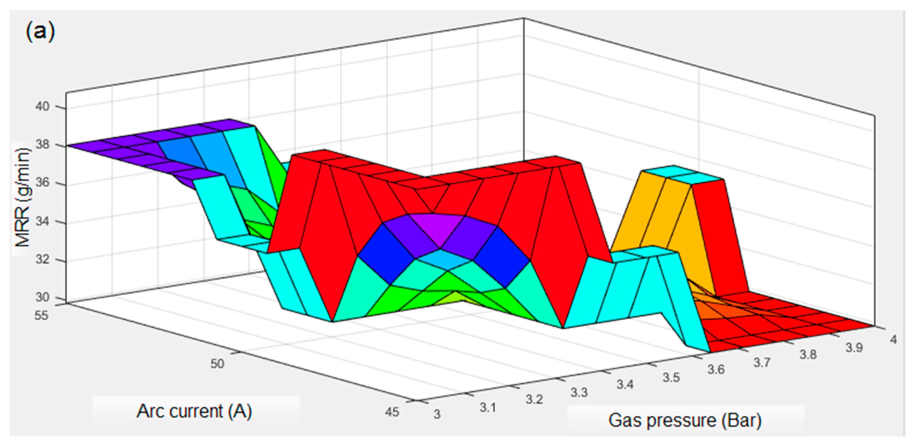 Materials 13 03558 g007a