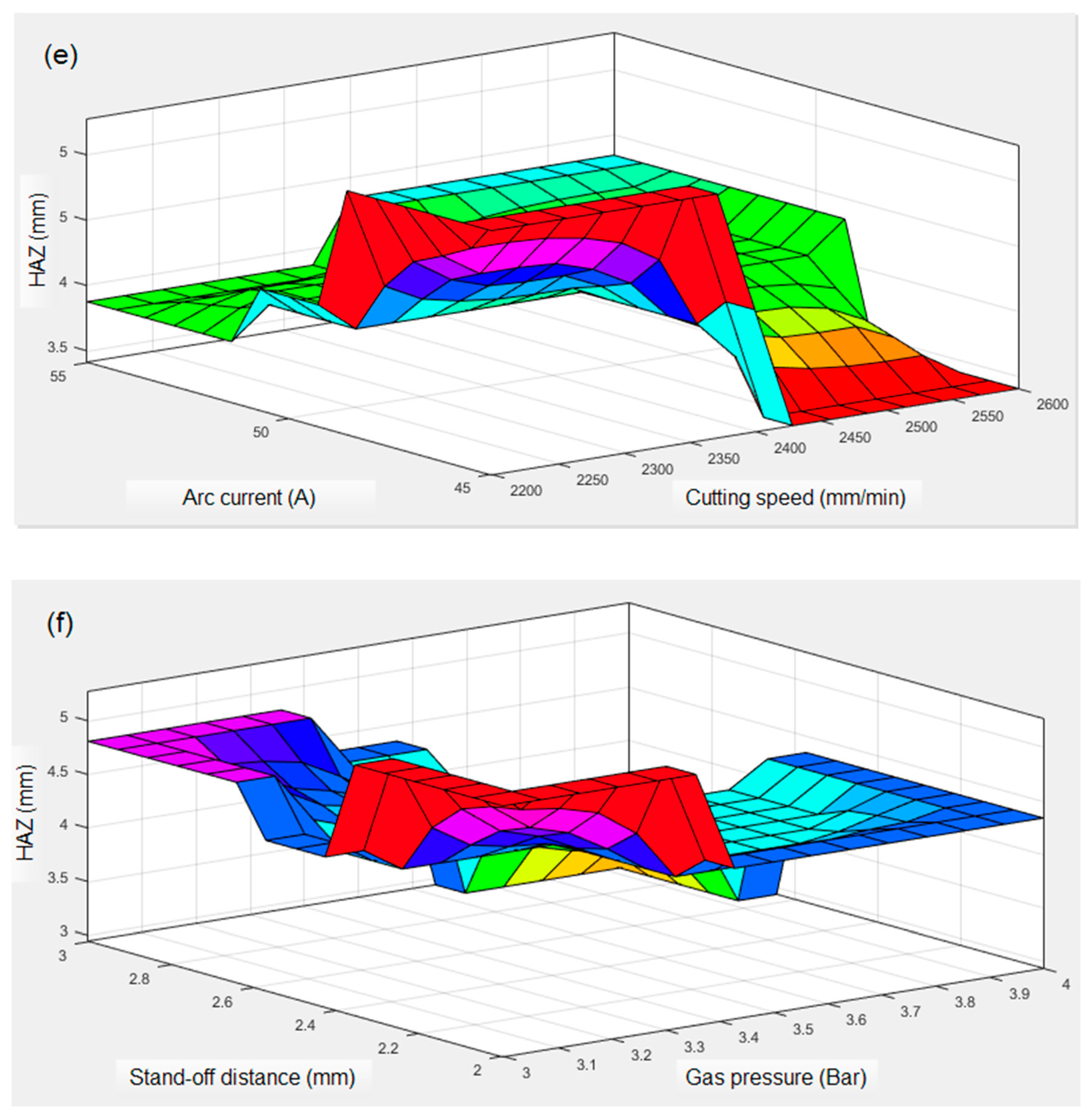 Materials 13 03558 g007c