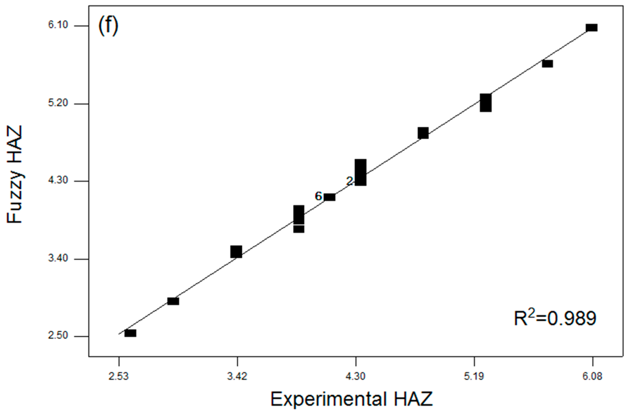 Materials 13 03558 g009c