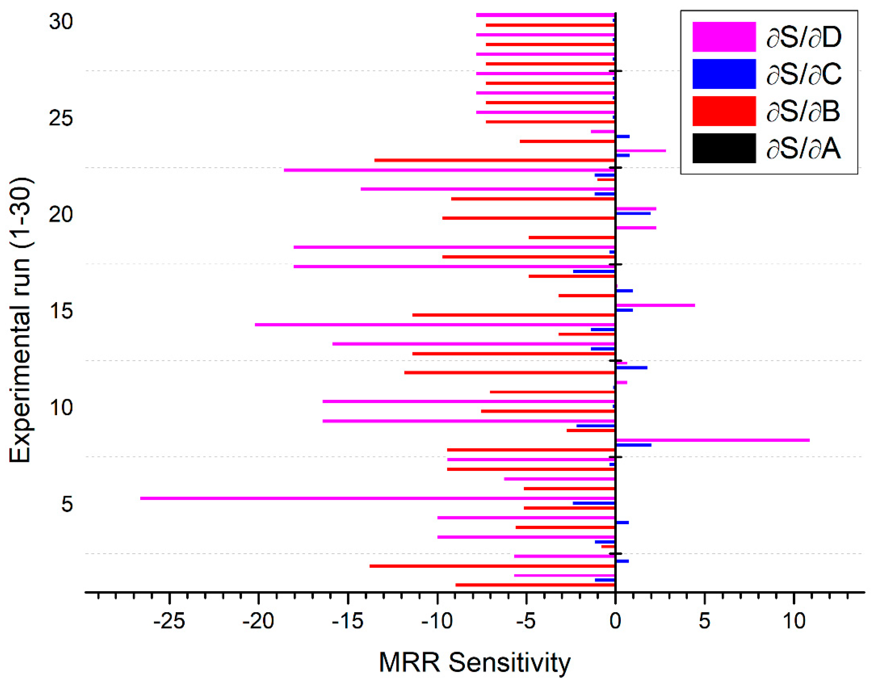 Materials 13 03558 g011