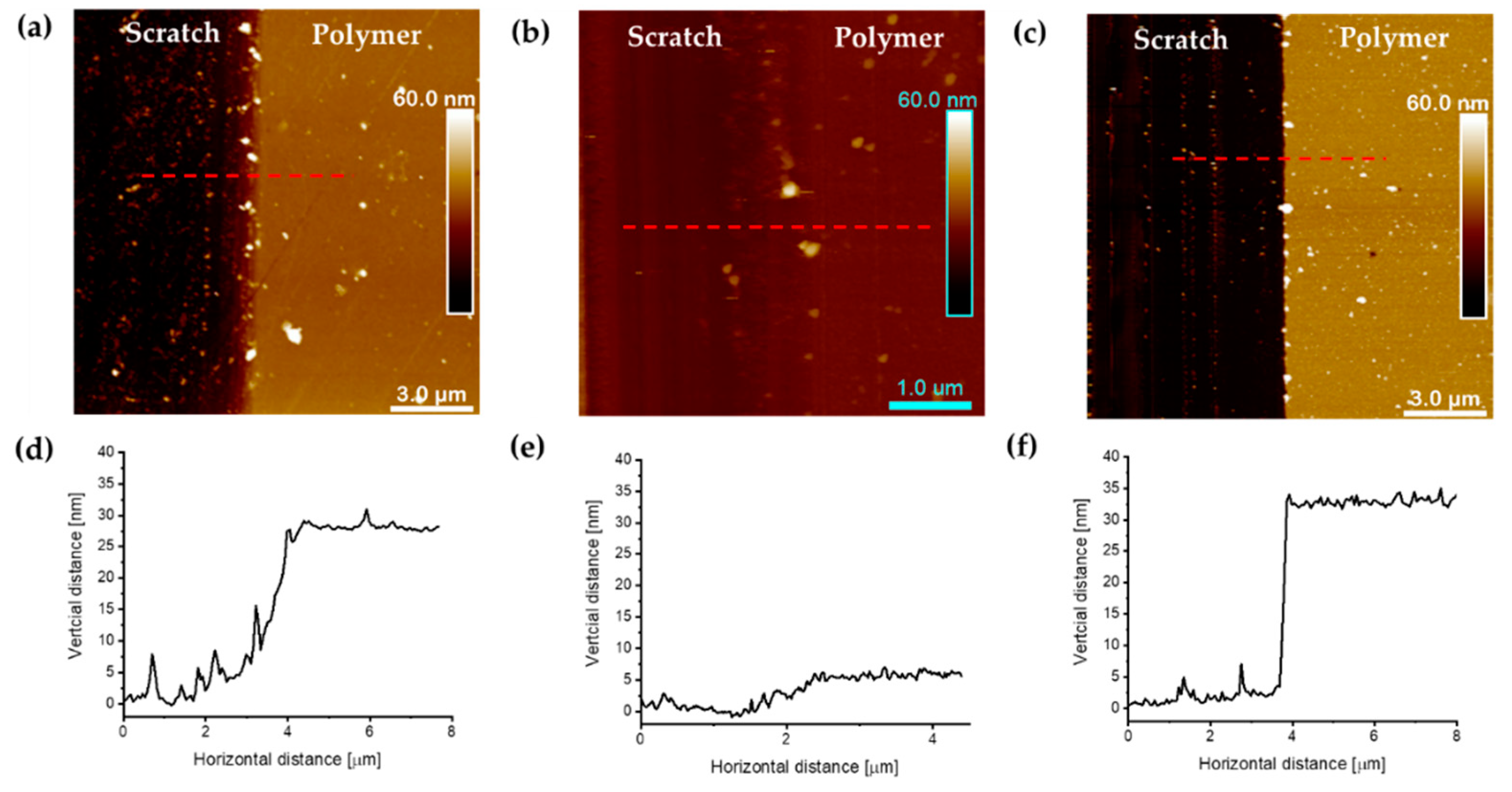Materials 13 03559 g002