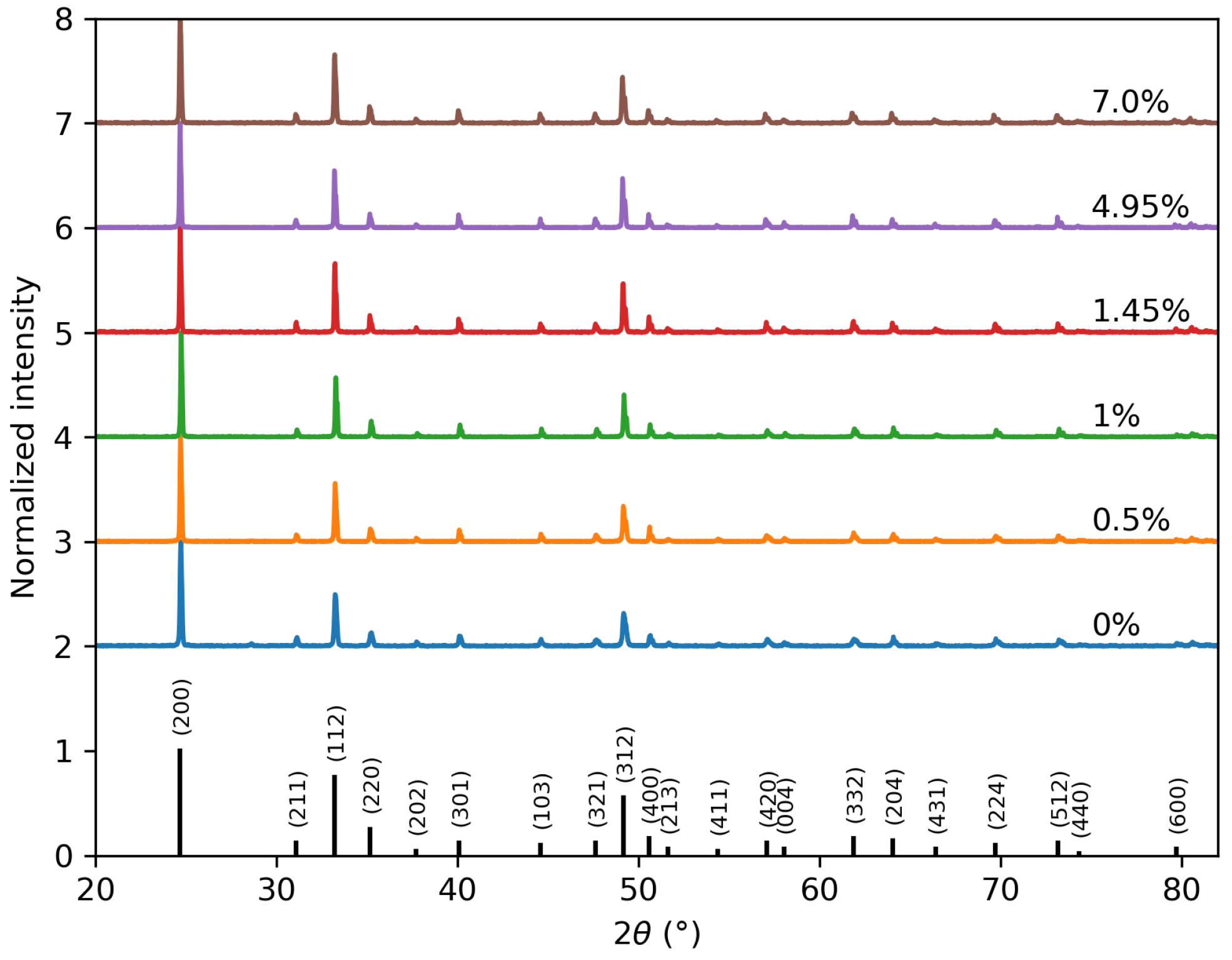 Materials 13 03564 g001