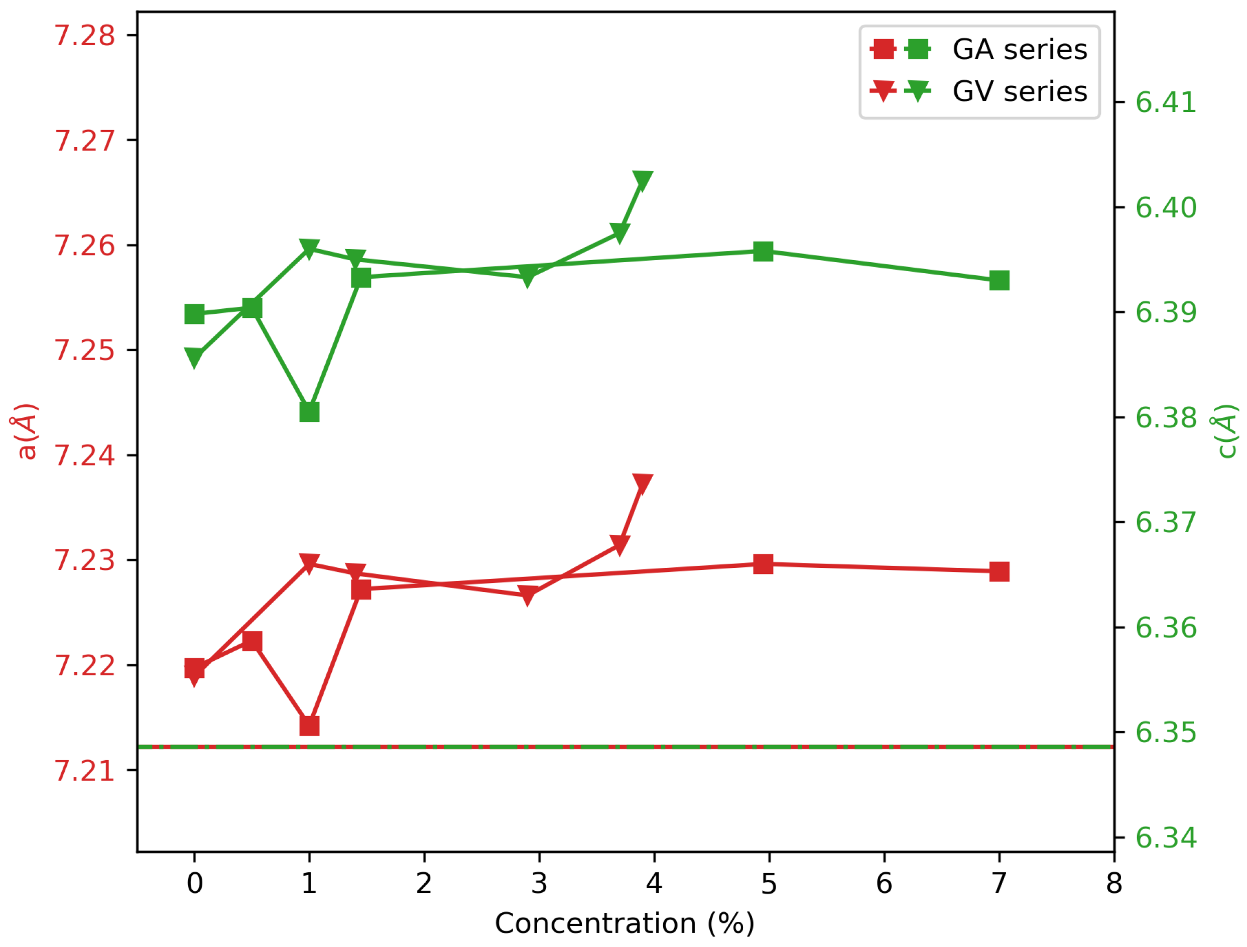 Materials 13 03564 g002