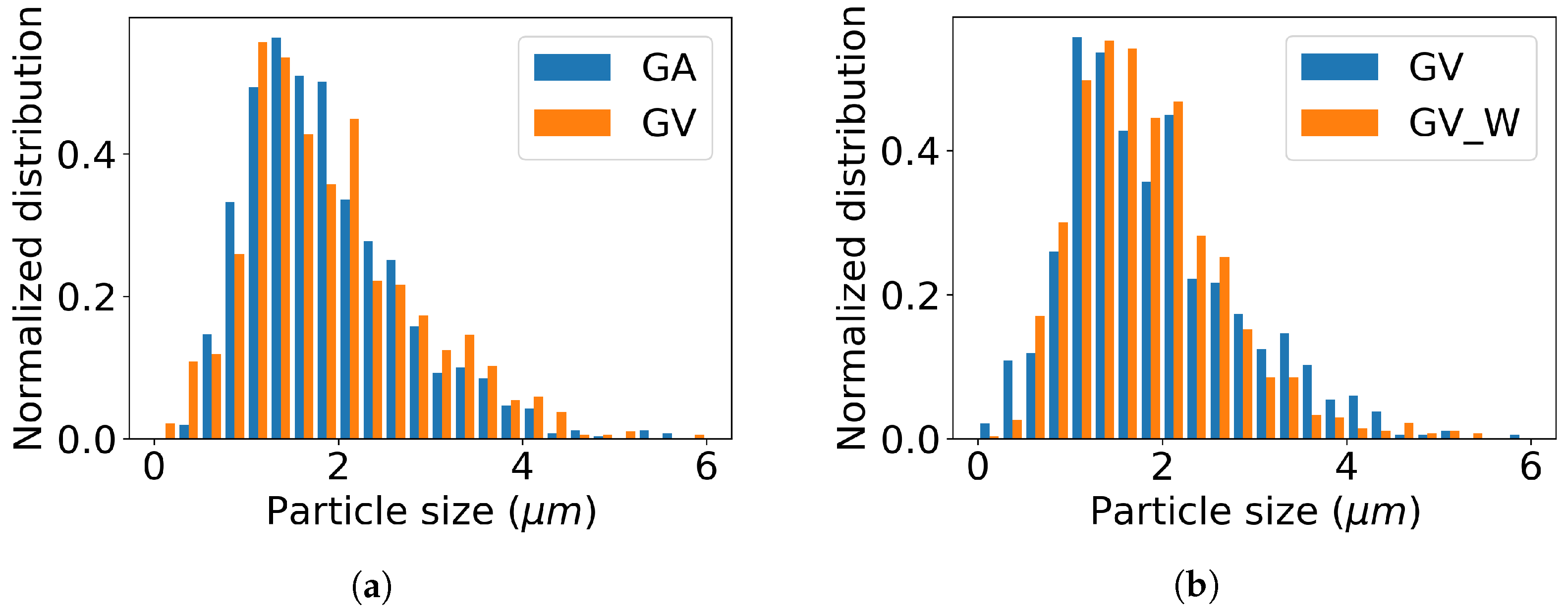 Materials 13 03564 g004
