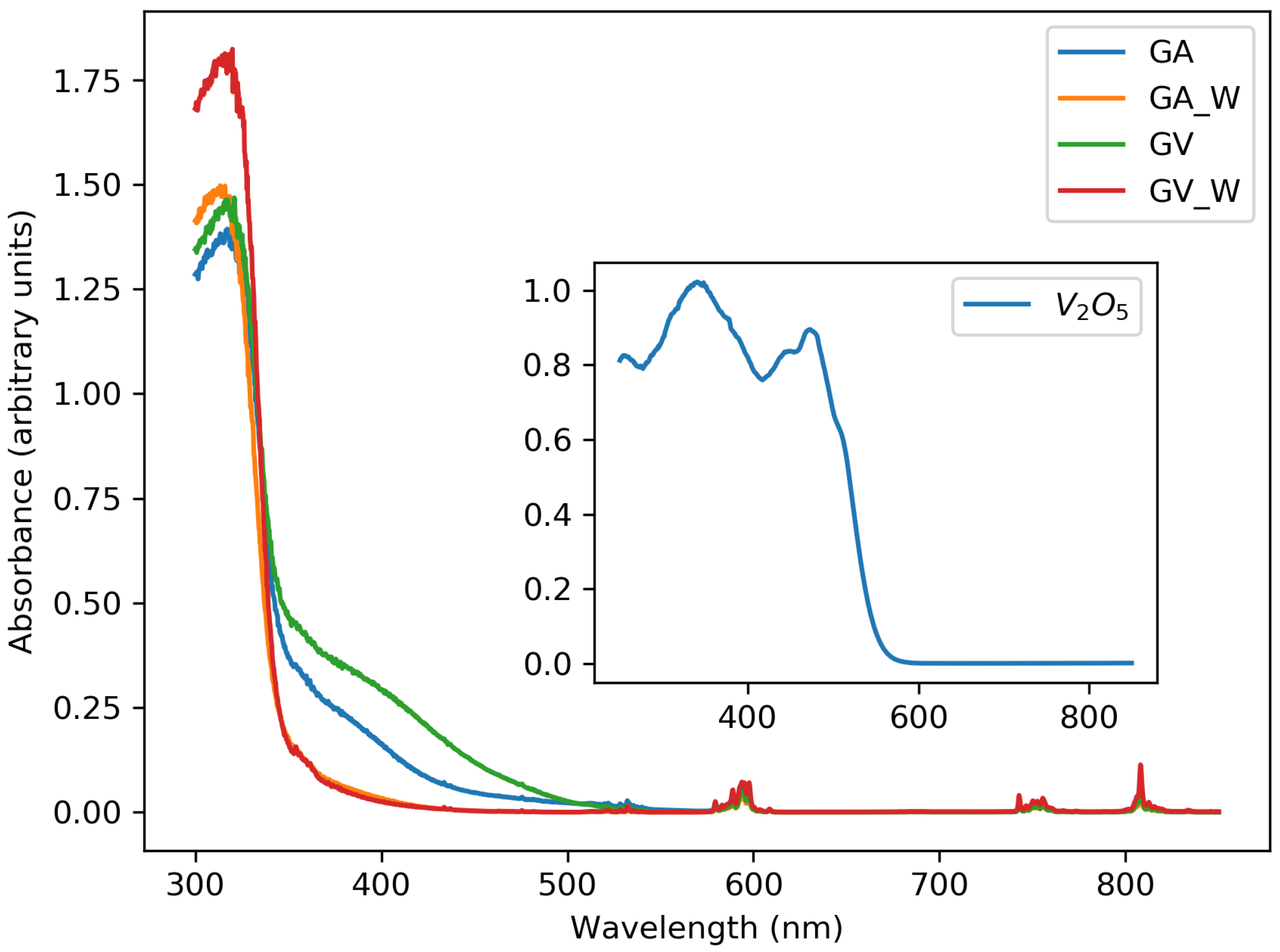 Materials 13 03564 g006