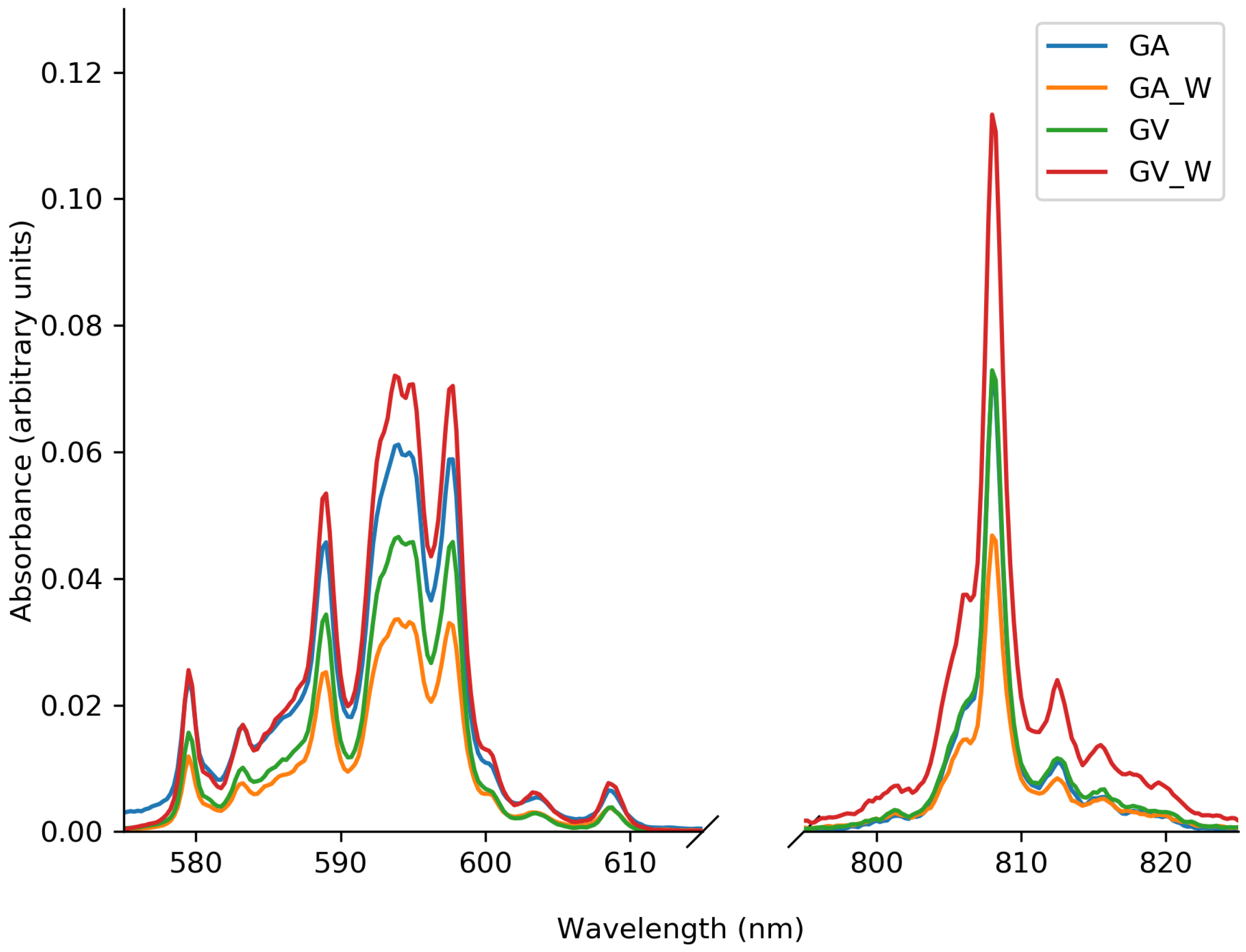 Materials 13 03564 g007
