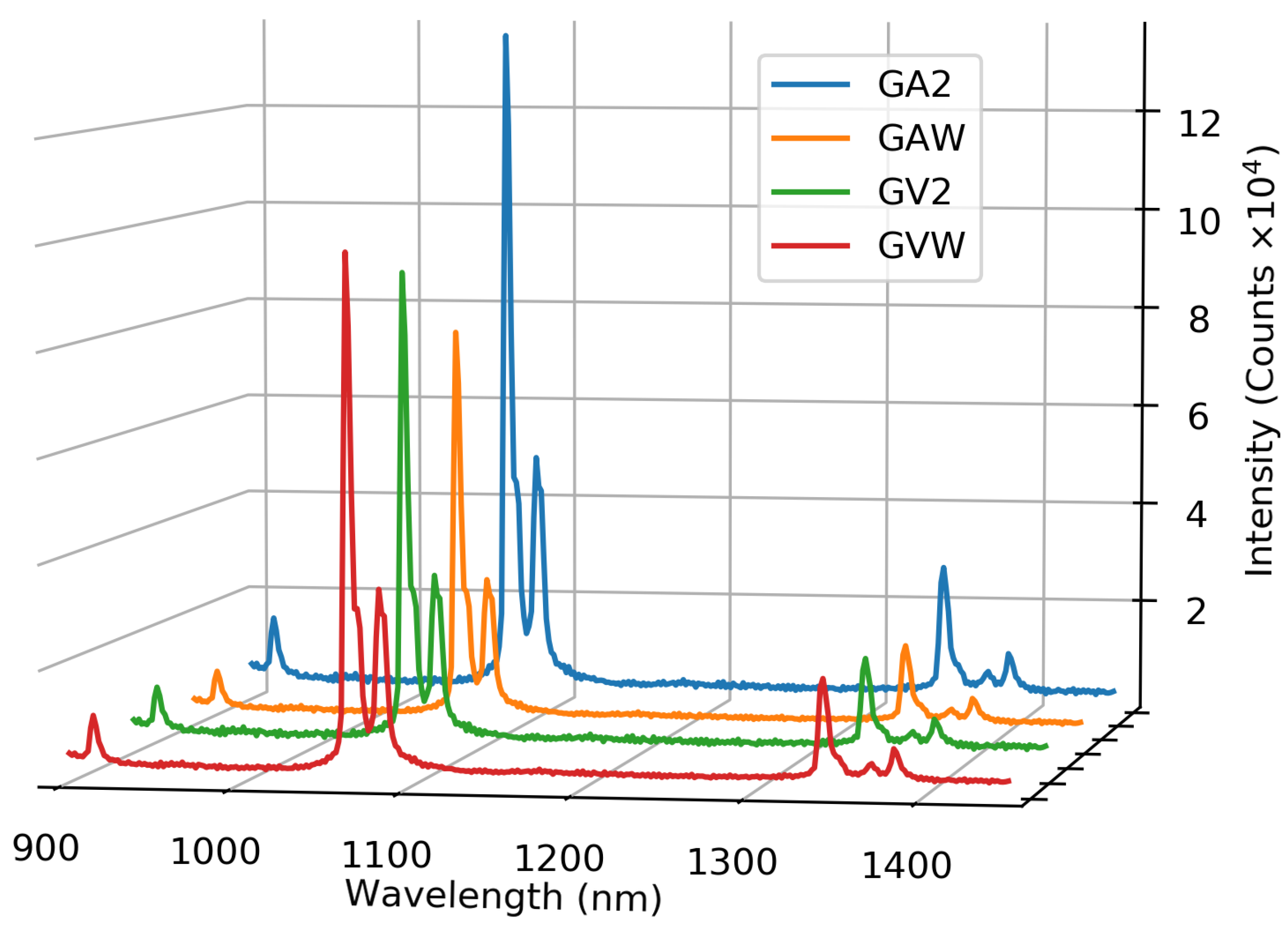 Materials 13 03564 g008