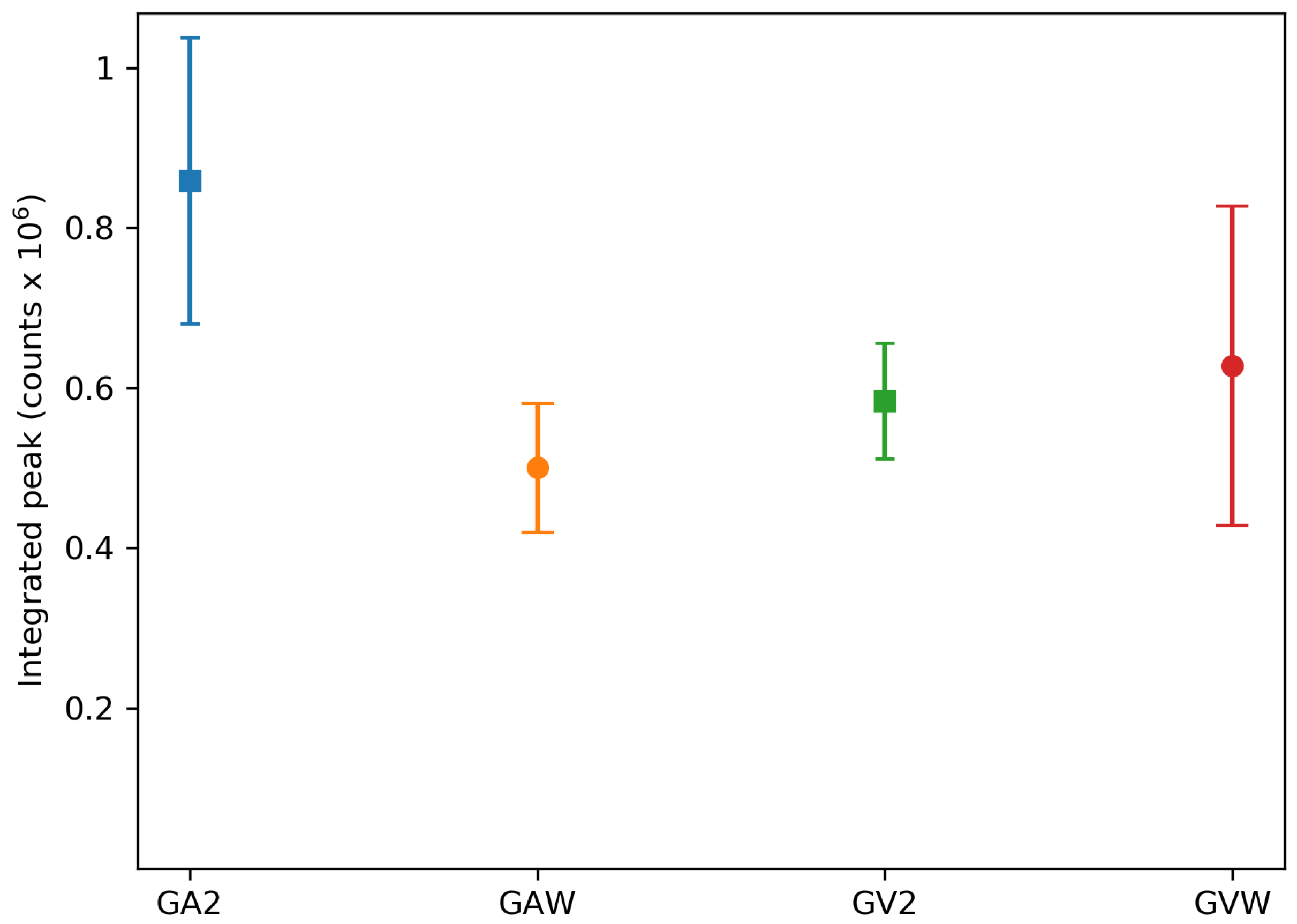 Materials 13 03564 g009