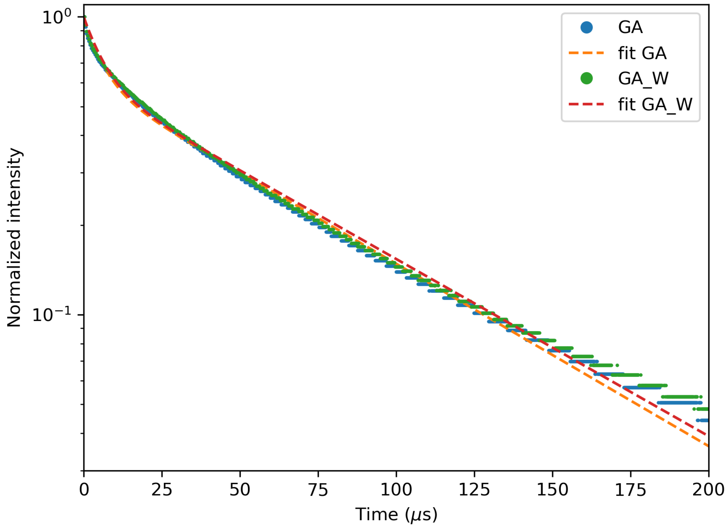 Materials 13 03564 g010