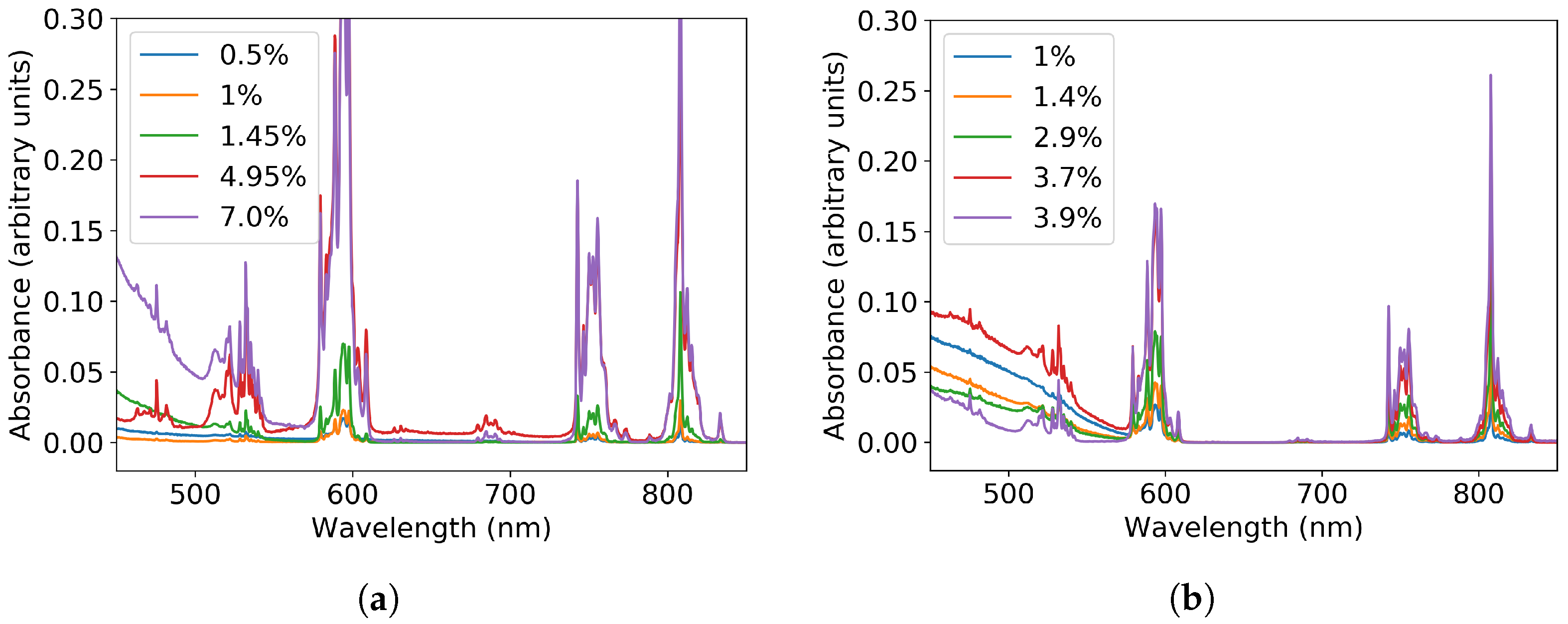 Materials 13 03564 g011
