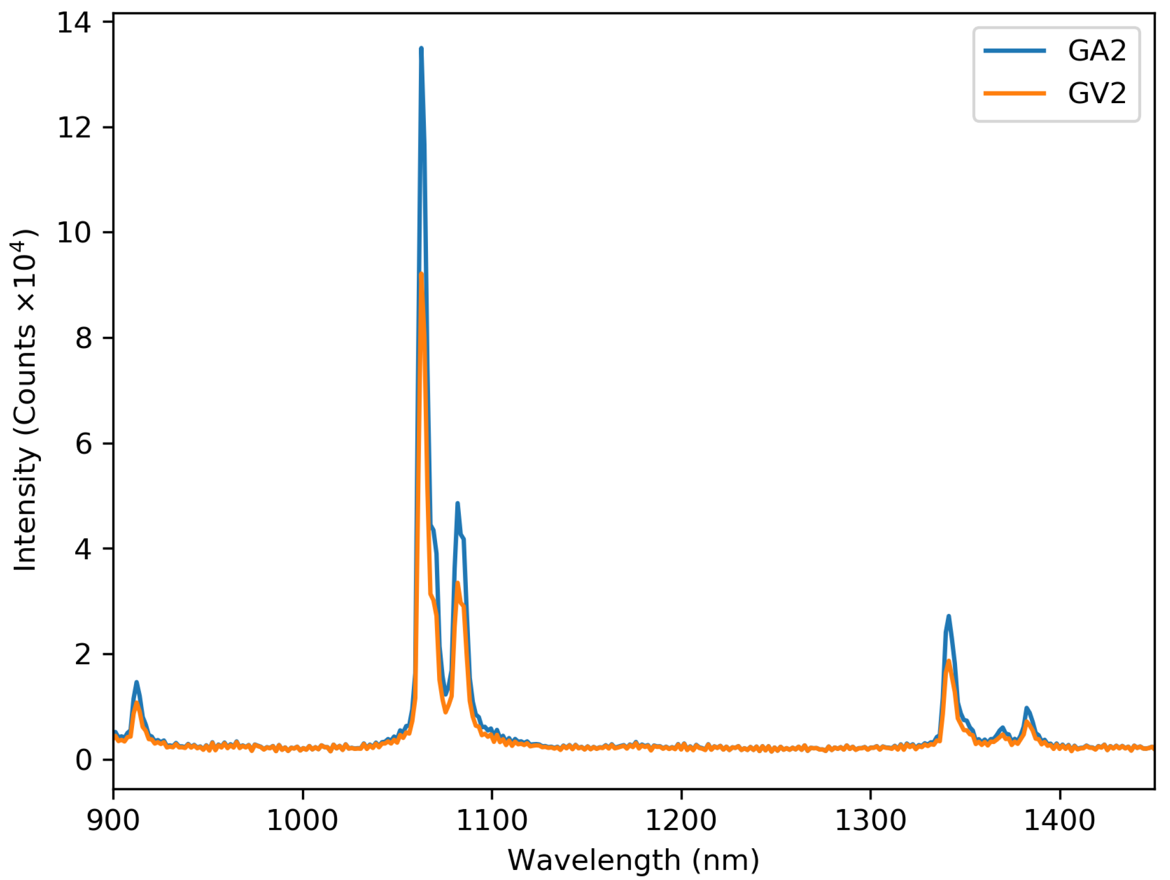 Materials 13 03564 g012