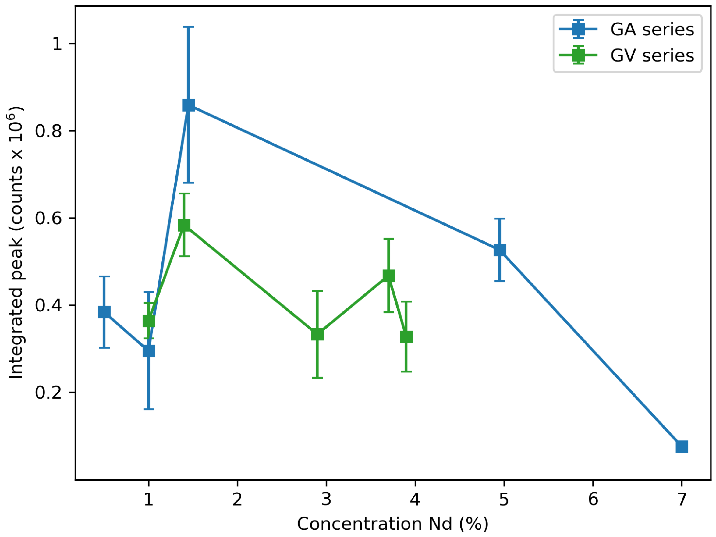 Materials 13 03564 g013