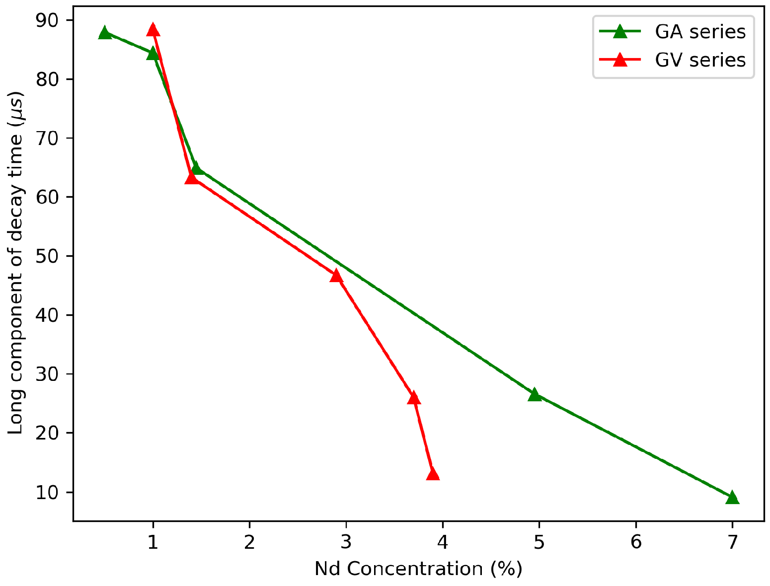 Materials 13 03564 g015