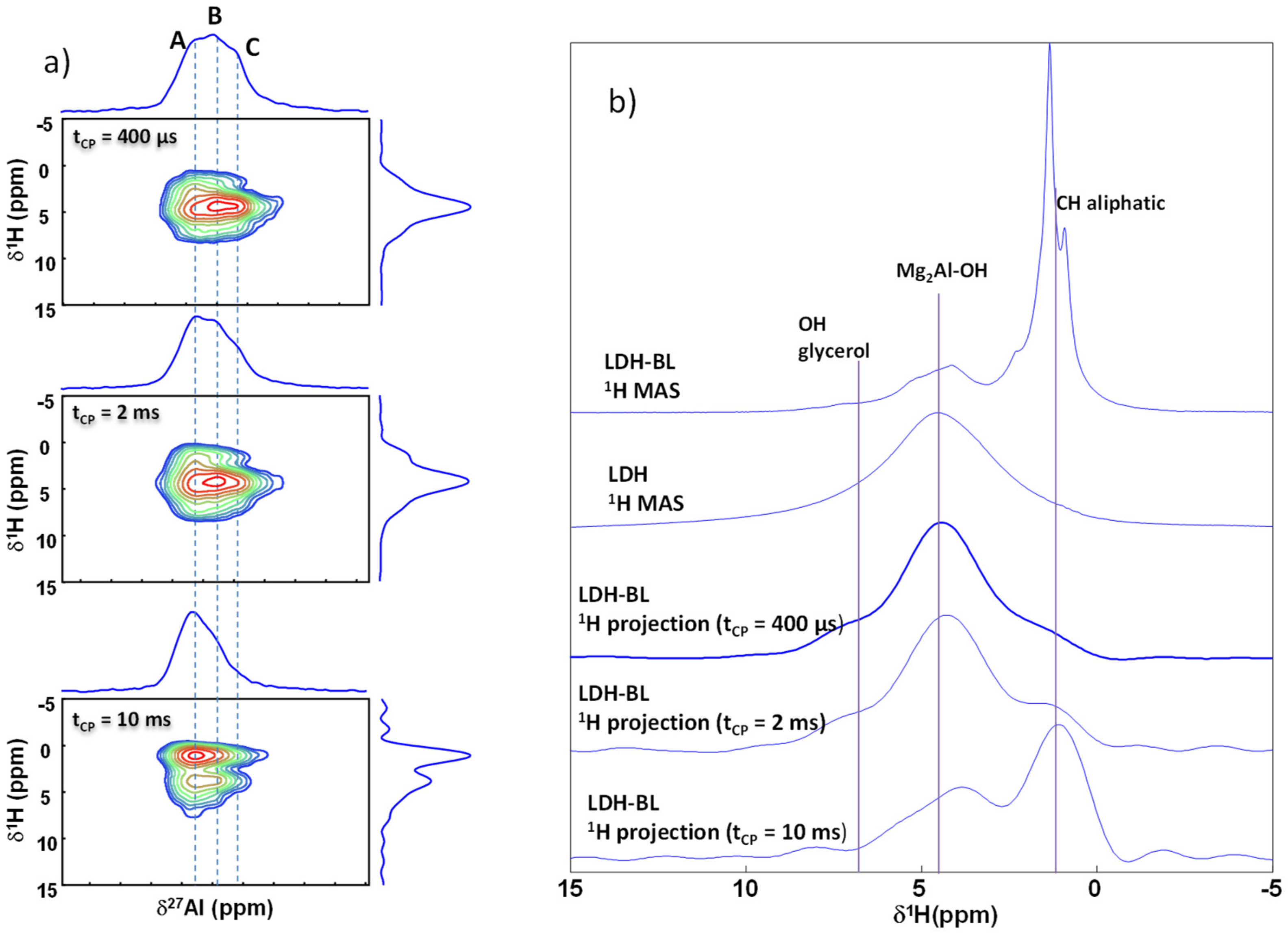Materials 13 03565 g008
