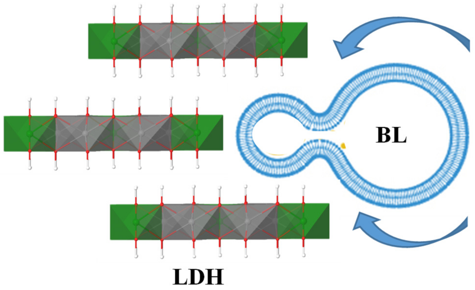 Materials 13 03565 sch002