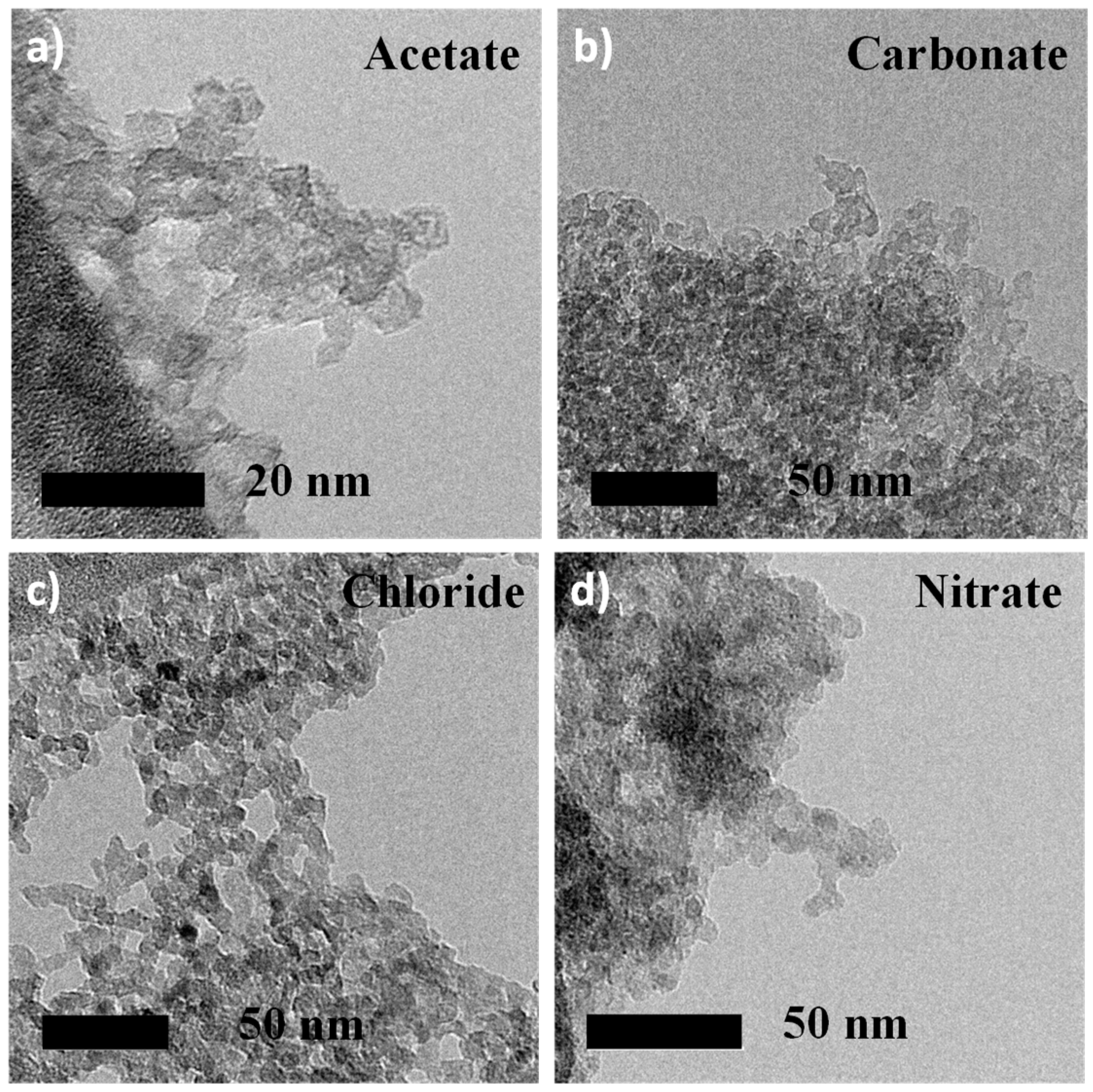 Materials 13 03566 g003