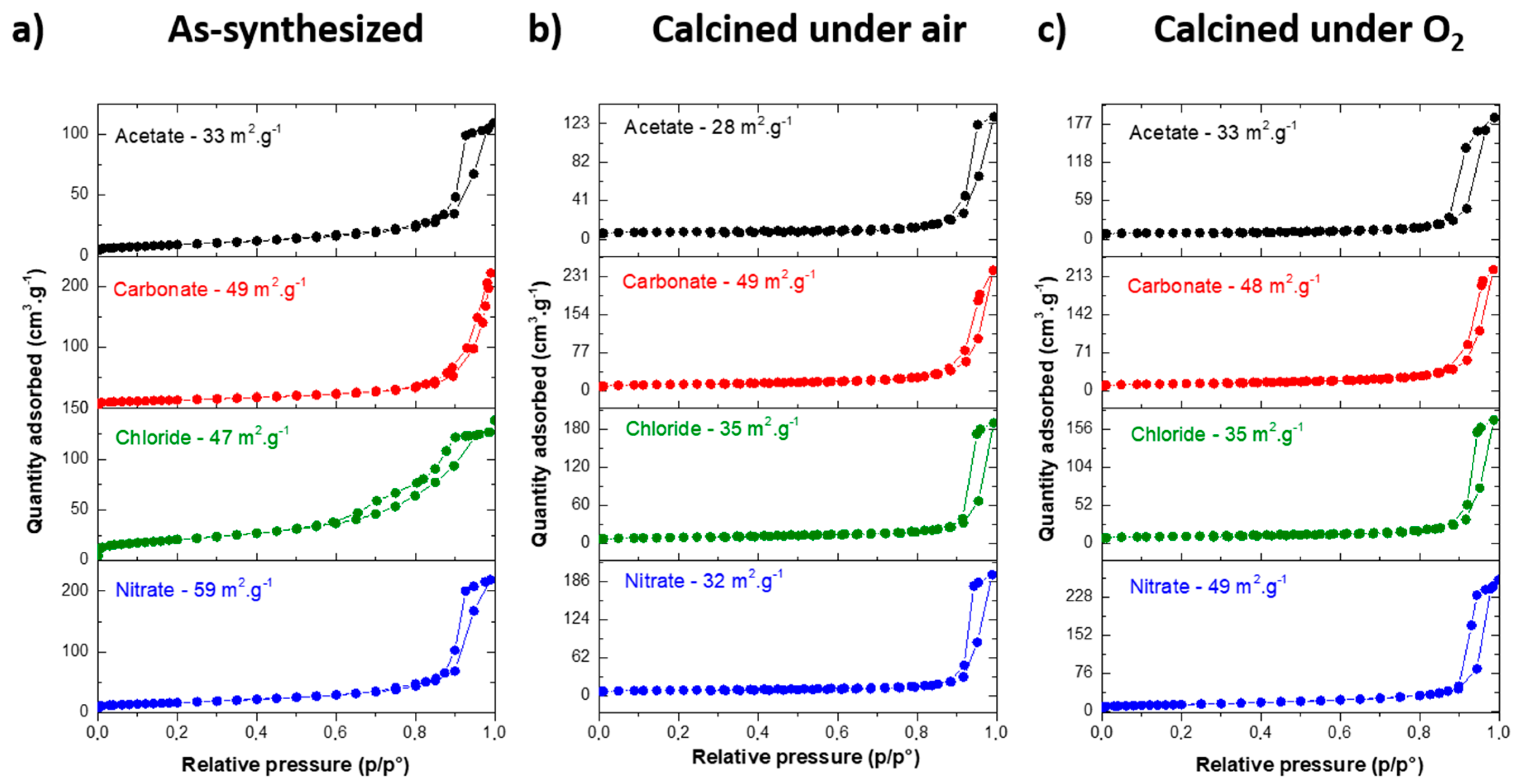 Materials 13 03566 g005