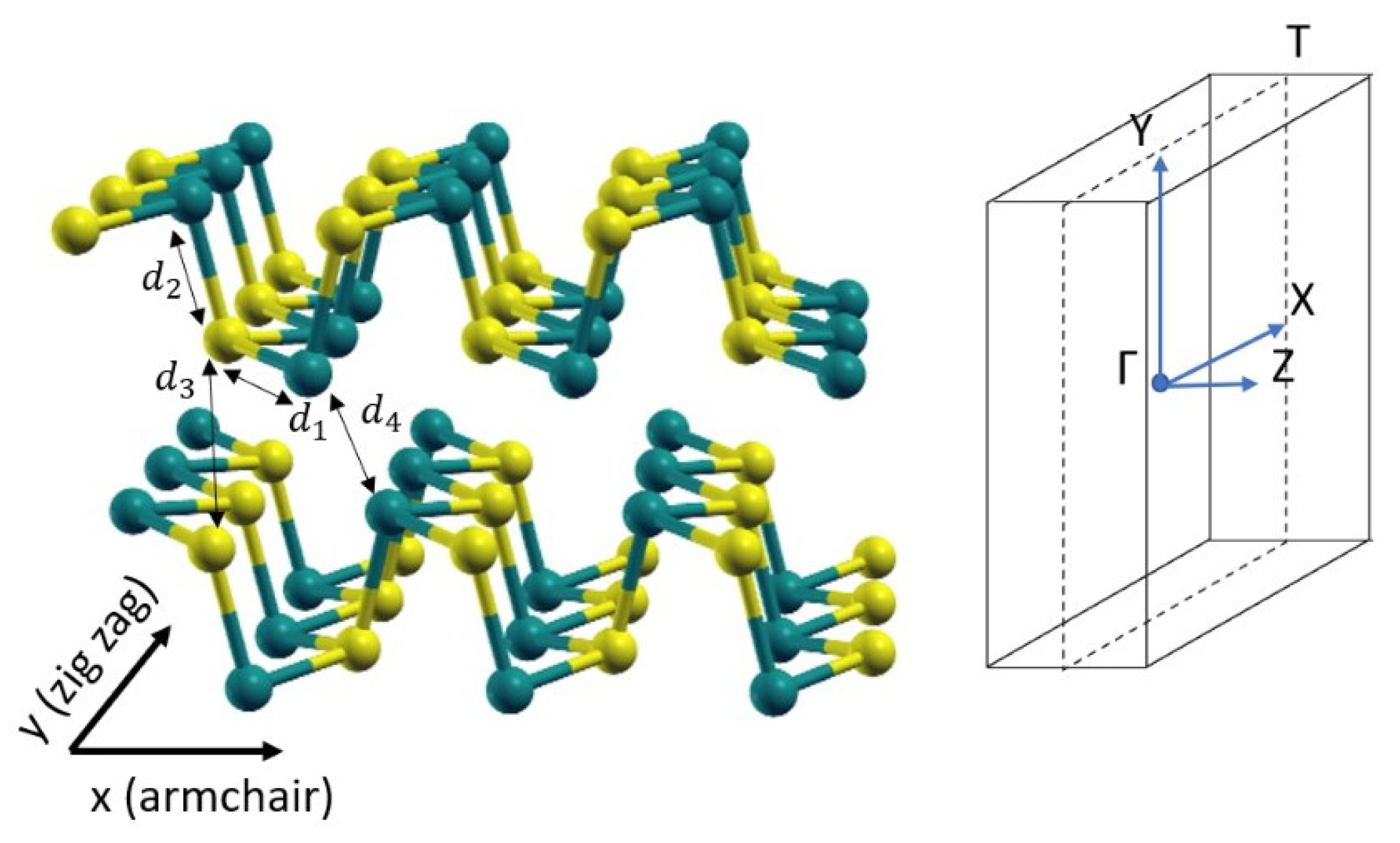 Materials 13 03568 g003