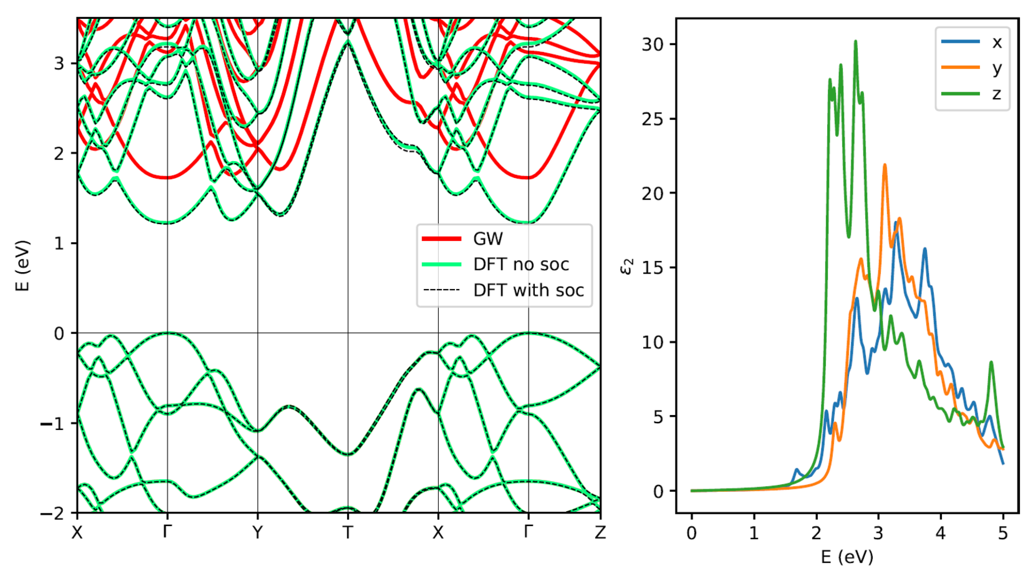 Materials 13 03568 g004