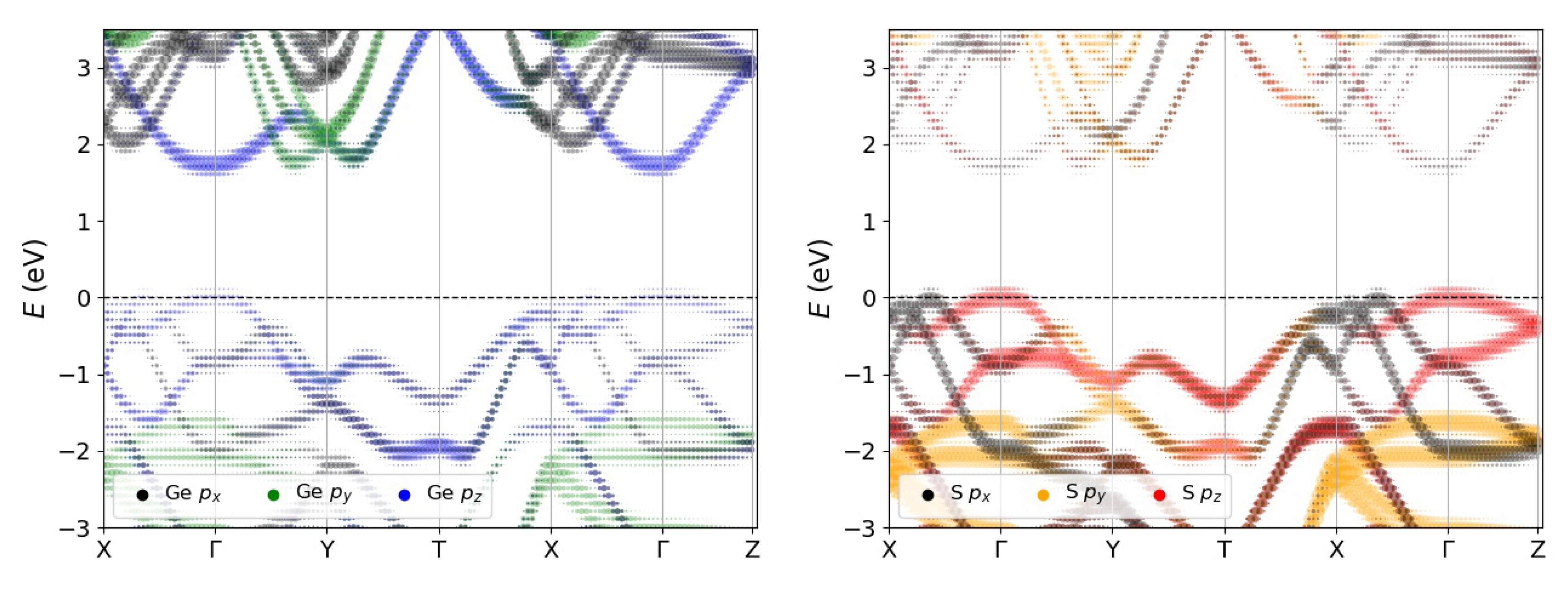 Materials 13 03568 g006