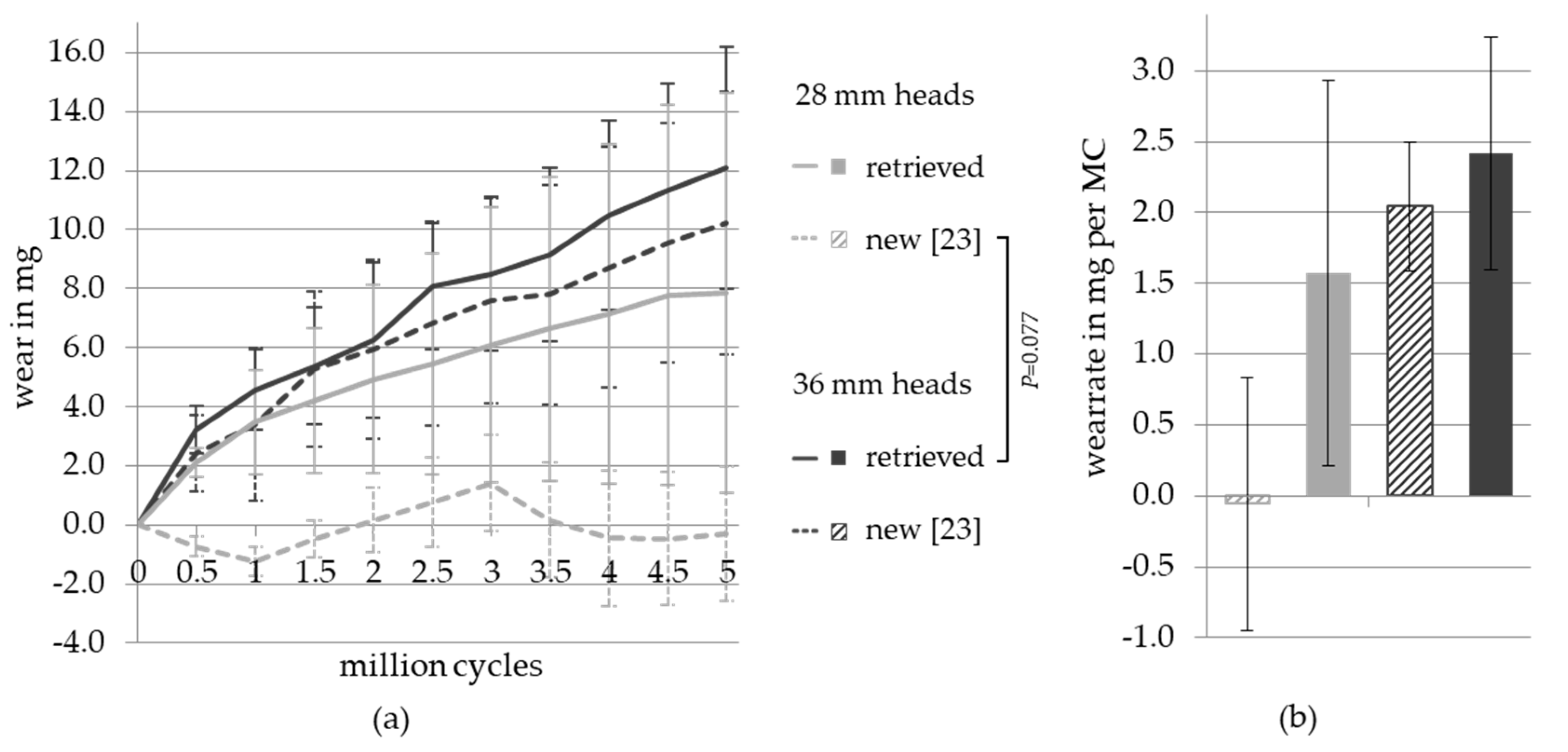 Materials 13 03569 g002