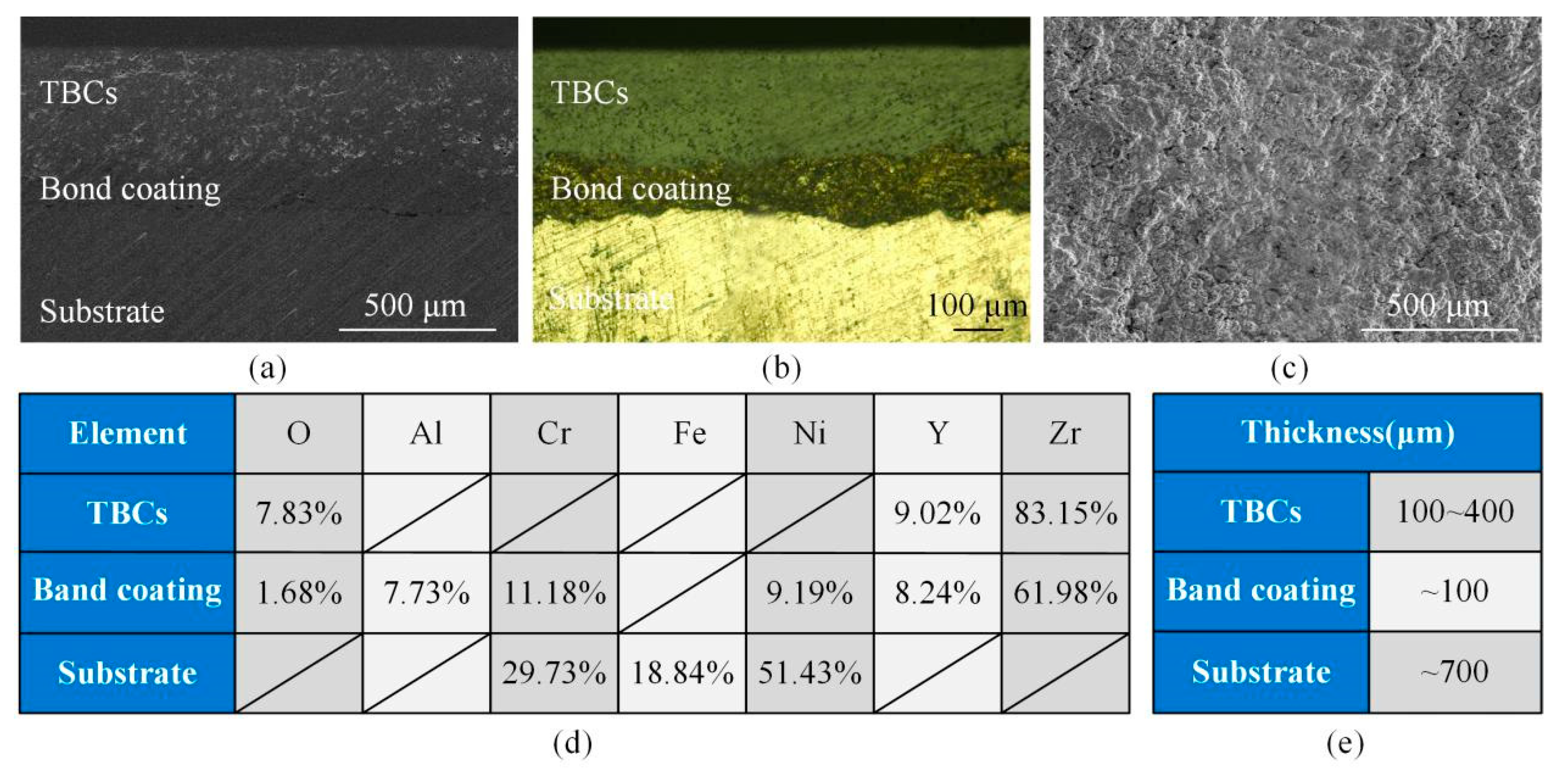 Materials 13 03570 g002
