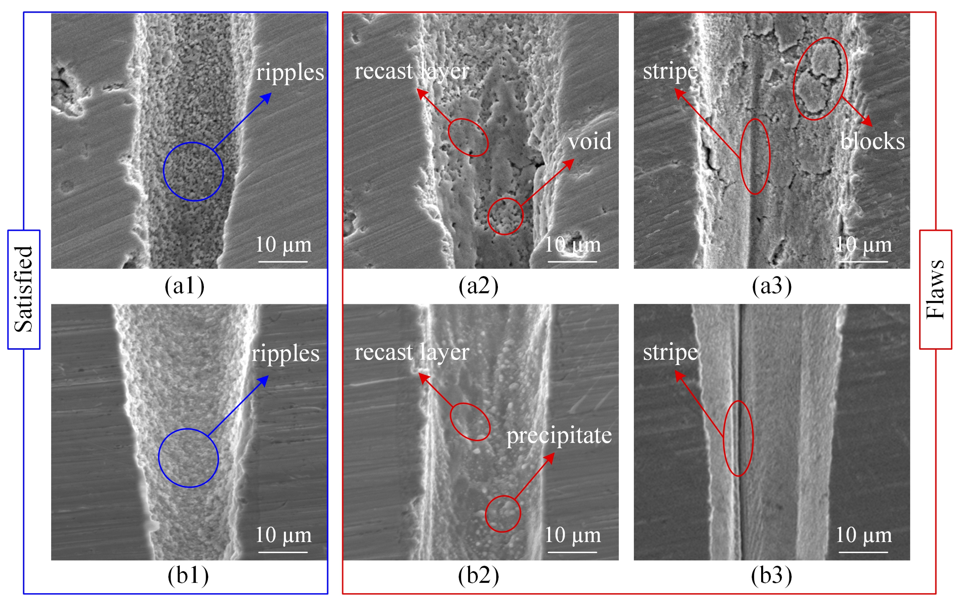 Materials 13 03570 g008