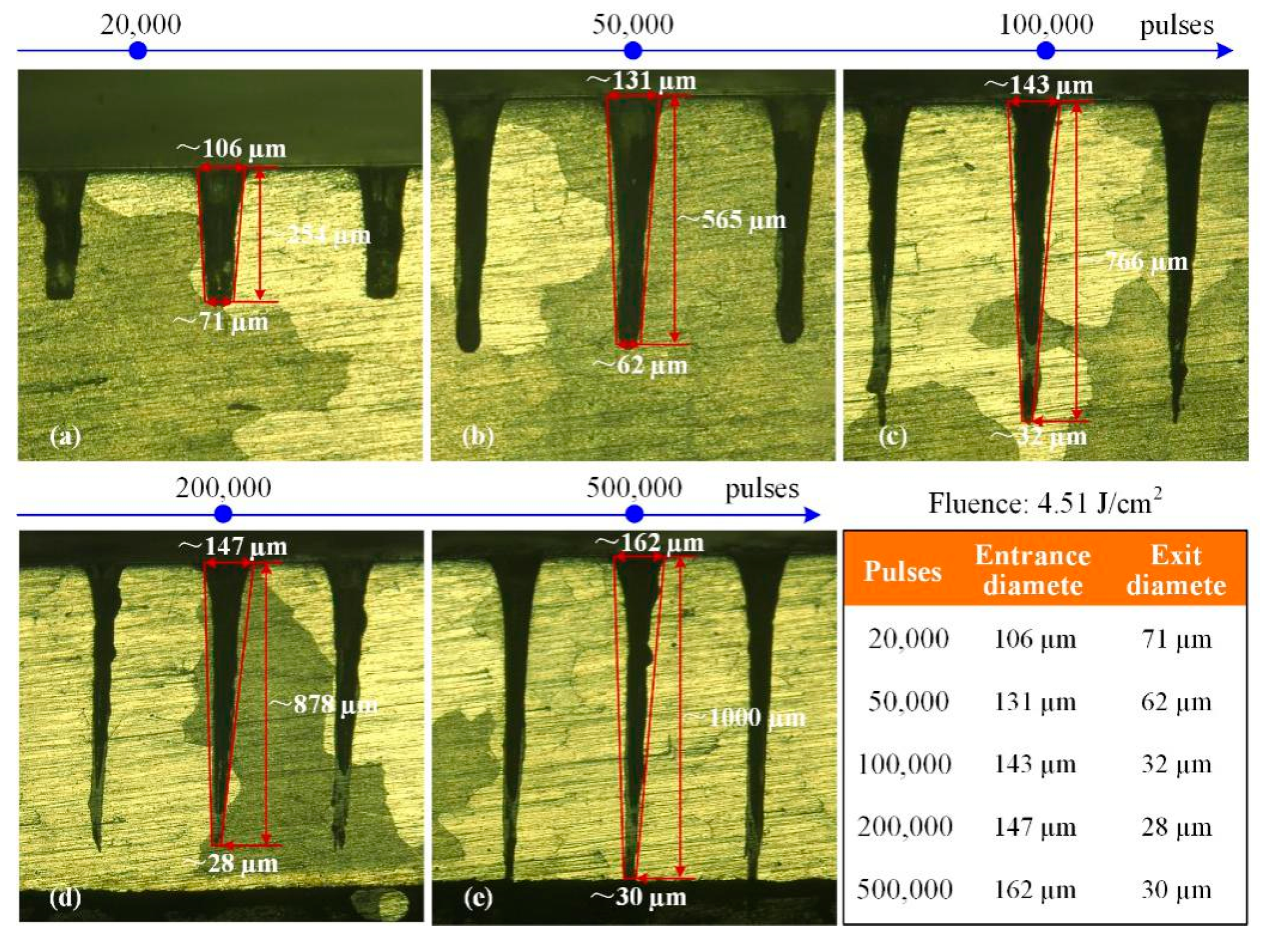 Materials 13 03570 g010